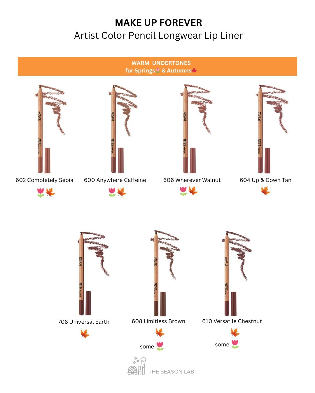Lab tested & season approved!

MAKE UP FOR EVER
Artist Color Pencil Longwear Lip Liner

602 Completely Sepia 🌷🍁
600 Anywhere Caffeine 🌷🍁
606 Wherever Walnut 🌷🍁
604 Up & Down Tan 🍁
708 Universal Earth 🍁
608 Limitless Brown 🍁 (some 🌷)
610 Versatile Chestnut 🍁 (some 🌷)
506 Endless Cacao ☀️❄️
808 Boundless Berry ☀️❄️ (dark 🍁)
612 Dimensional Dark Brown ❄️ (dark 🍁)
714 Full Red ☀️❄️

A cult-favorite, long-wearing lip liner in a creamy formula. Colors are richly pigment and some of the shades can double as eye liner too.

"Endless Cacao" is a neutral leaning cool taupe brown.

"Full Red" leans a little darker than a true red ... but some Summers☀️ and some Bright Springs🌷 may like it too.

"Anywhere Caffeine" is a shade we've seen Hailey Bieber (reportedly Soft Autumn) wear.

🌾 Gluten-Free
🐰 Cruelty-Free
♻️ Comes in Recyclable Packaging
🚫 Free of parabens, formaldehydes, pthalates, mineral oil

We found all the shades at Sephora and online at Make Up Forever. 

Do you have a favorite? Let us know in the comments 👇

You're Welcome! 😎

#makeupforever #lipliner #coloranalysis #colortheory #makeuptrends