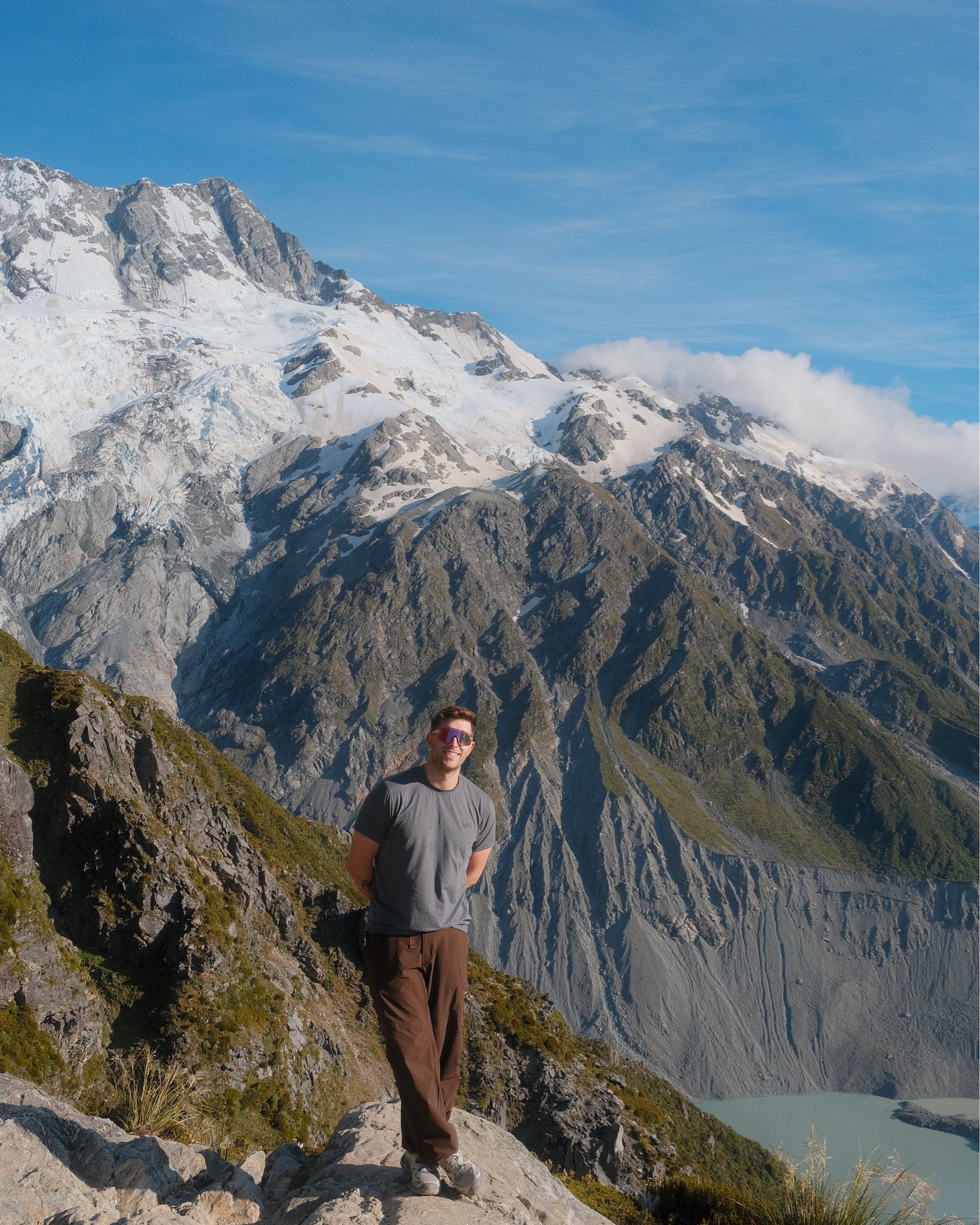 #LTKTravel #LTKActive #LTKgrwm