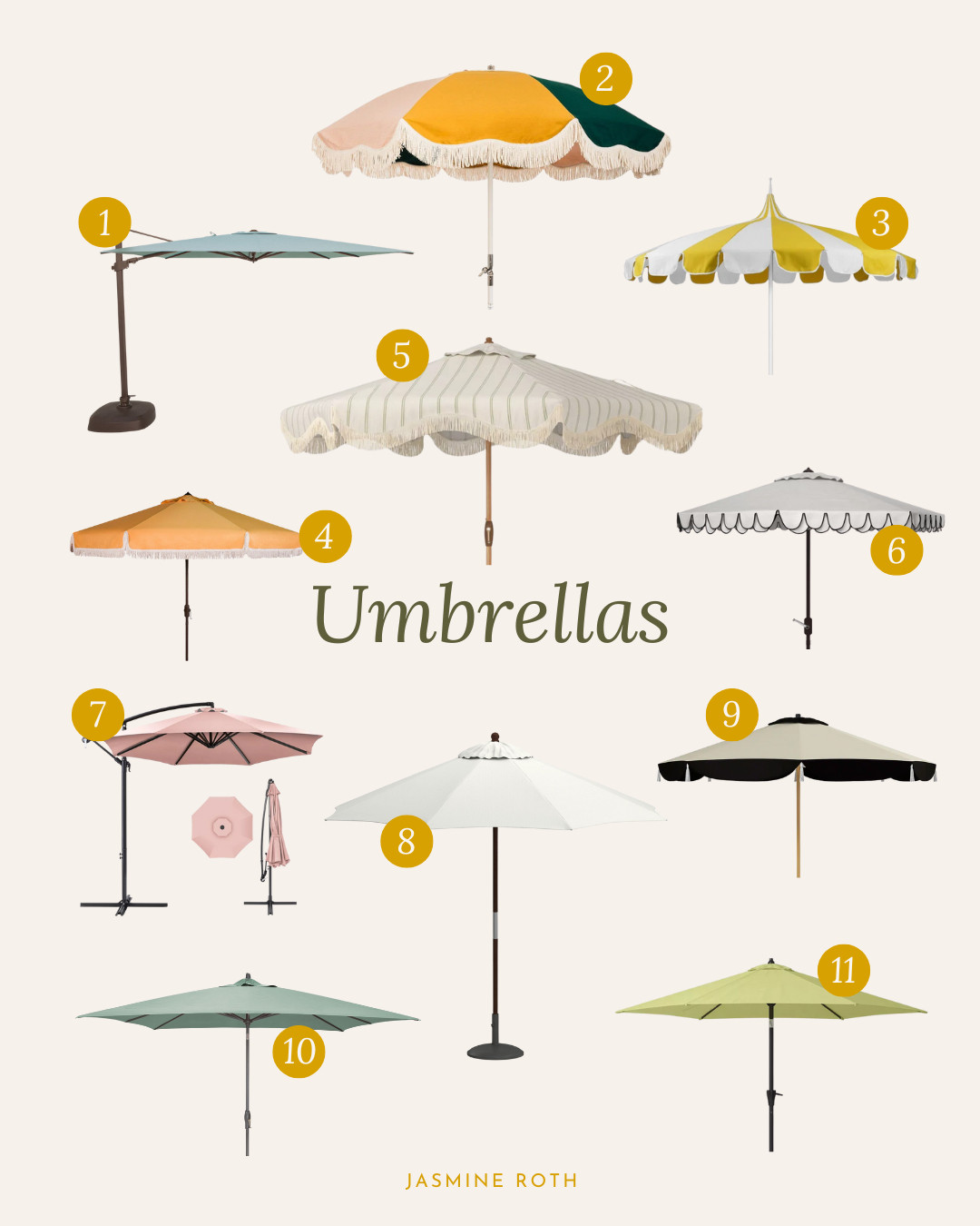 Memorial Day Weekend Hosting, Umbrellas 

 #LTKSeasonal #LTKHome #LTKParties