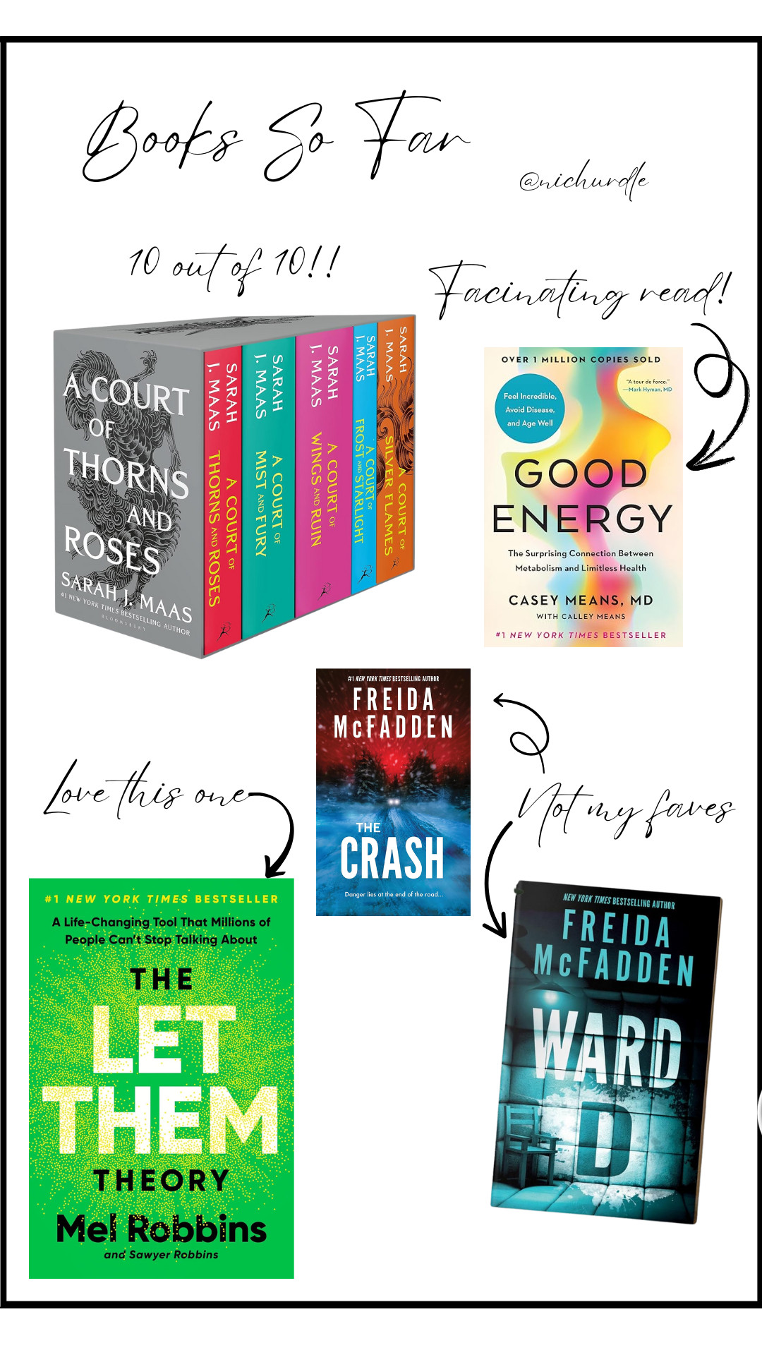 Books I've read in 2025  

 #LTKFindsUnder50 #LTKTravel