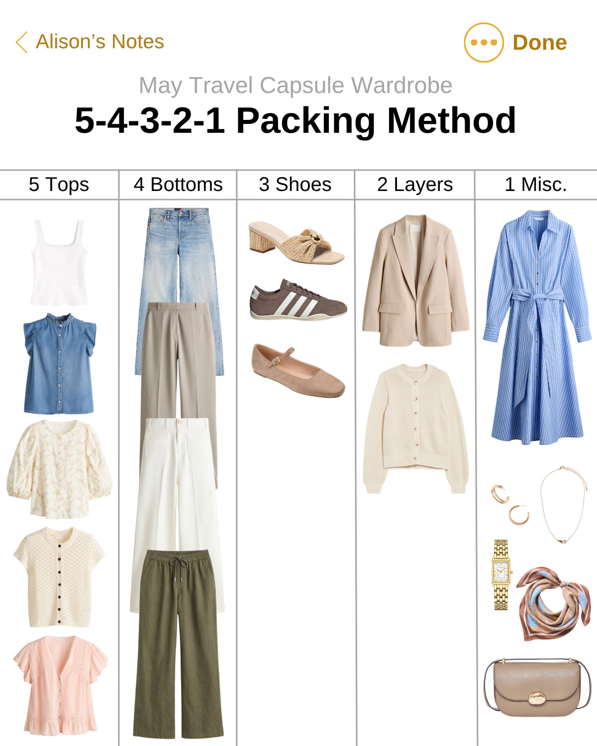 It’s been a minute since I’ve shared one of these, but with warmer weather here and travel picking back up, I wanted to show you my go-to packing list for May.

You can use this as-is, or build a personalized version inside the Outfit Formulas app.  

 #LTKSeasonal #LTKOver40 #LTKTravel