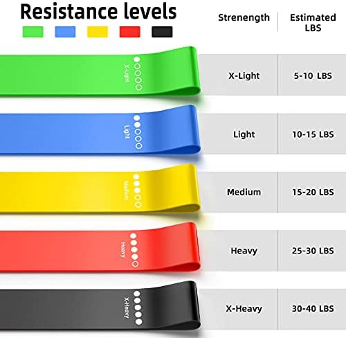 Resistance Bands, Exercise Workout Bands for Women and Men, 5 Set of Stretch Bands for Booty Legs | Amazon (US)