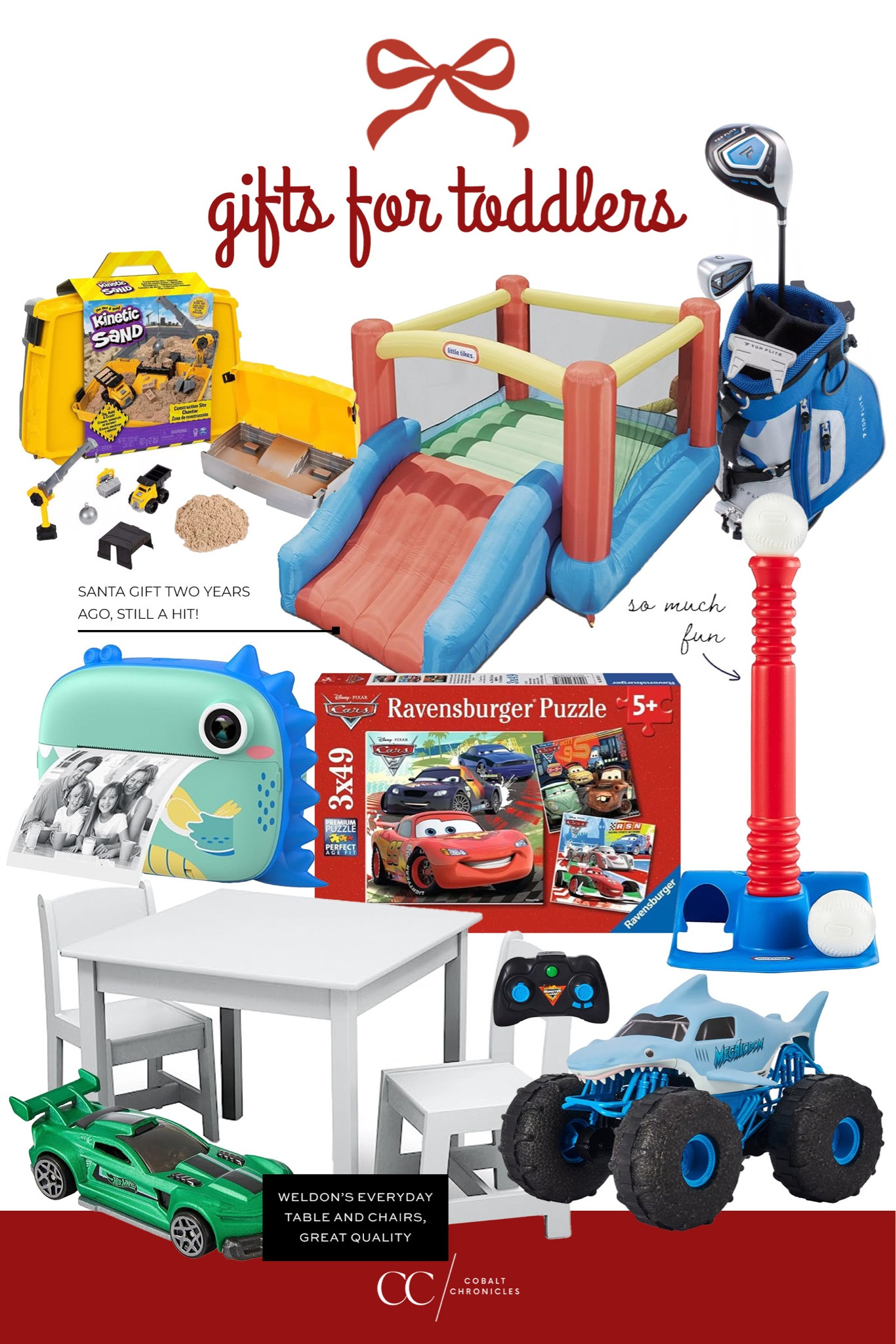 28 Toddler Gift Ideas
Toddler gift guide 
Gifts for 4 year old 
Gifts doe toddler boys 
Gifts for 4 year old boys 

#LTKHoliday #LTKKids #LTKGiftGuide