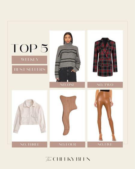 Weekly top 5 best sellers. I love this cropped striped sweater and tartan blazer. Cute cropped corduroy jacket perfect for fall. My current favorite beauty item is this lymphatic body massage tool. Don't miss these faux leather leggings that I am loving for winter! 

#LTKbeauty #LTKstyletip #LTKSeasonal