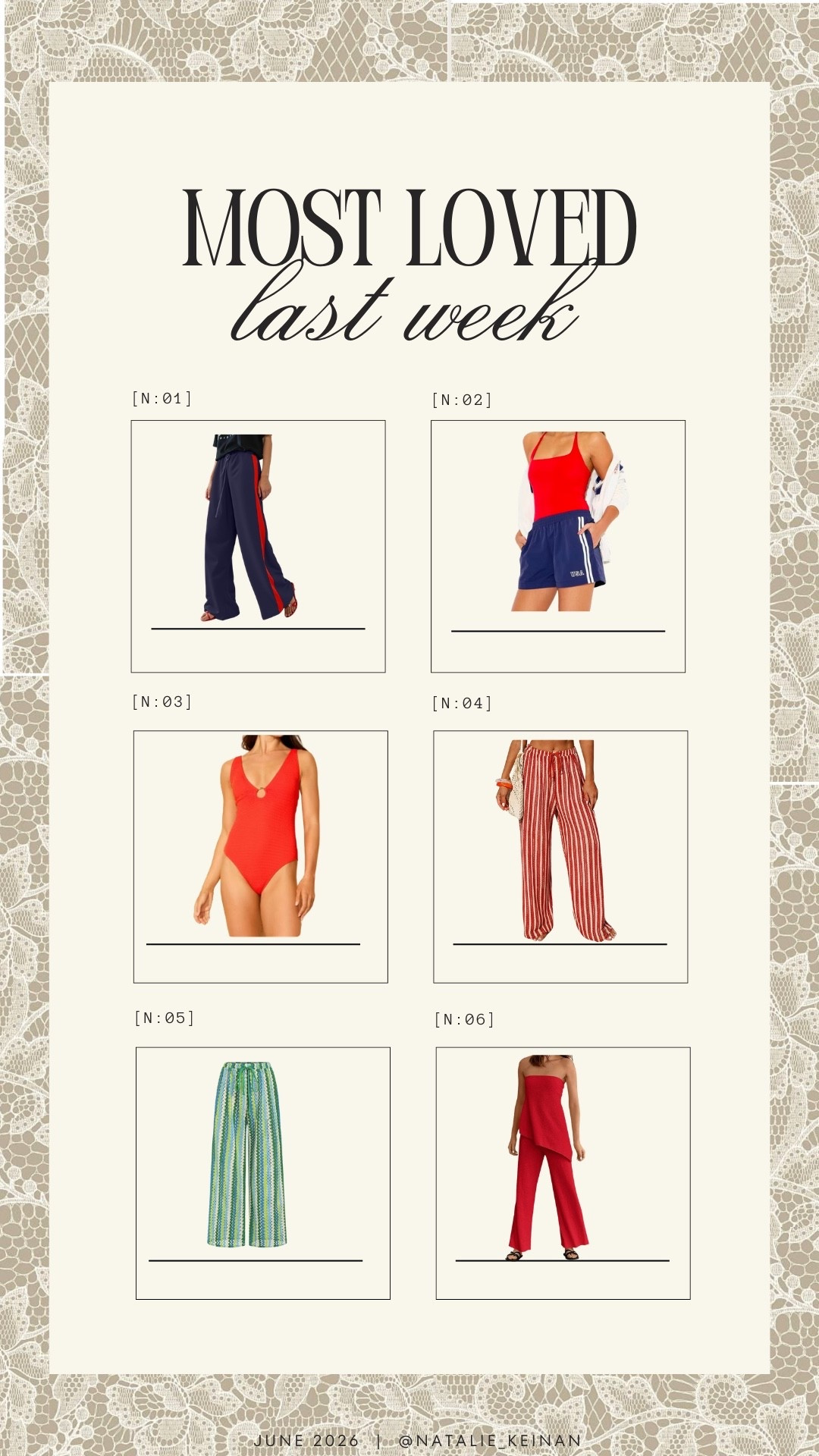 Most loved last week!

#LTKootd #LTKgrwm #LTKdayinmylife