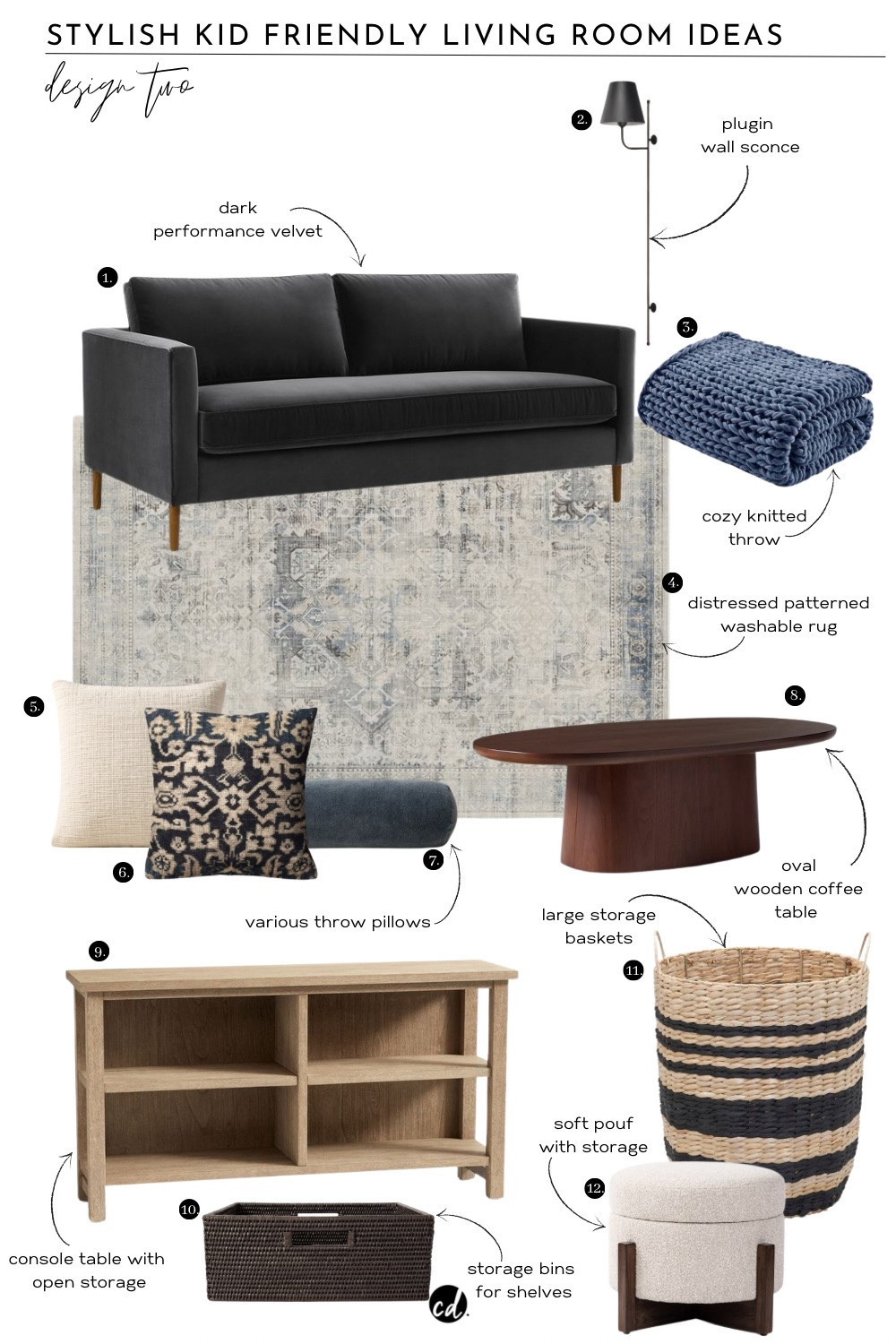 Kid Friendly Living Room Design Two

#LTKhome