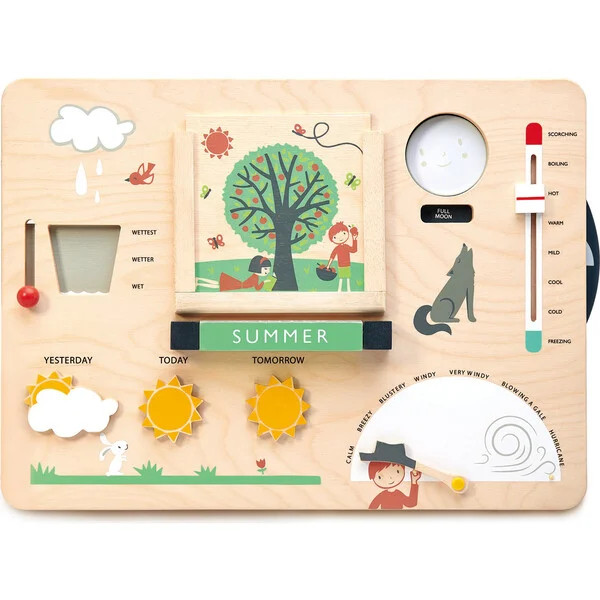 Weather Watch | Maisonette
