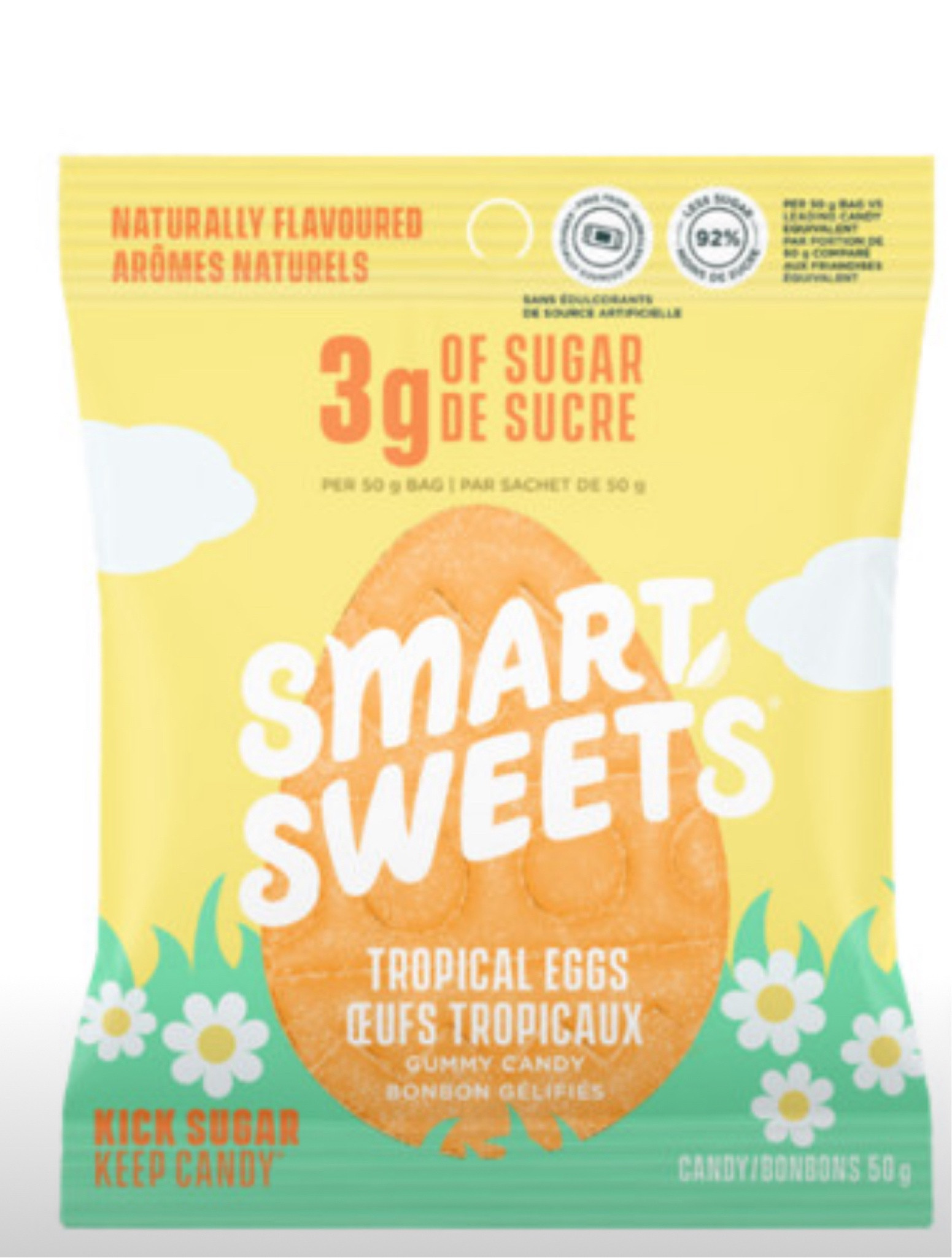 Easter ideas 

#LTKkids #LTKparties #LTKSeasonal