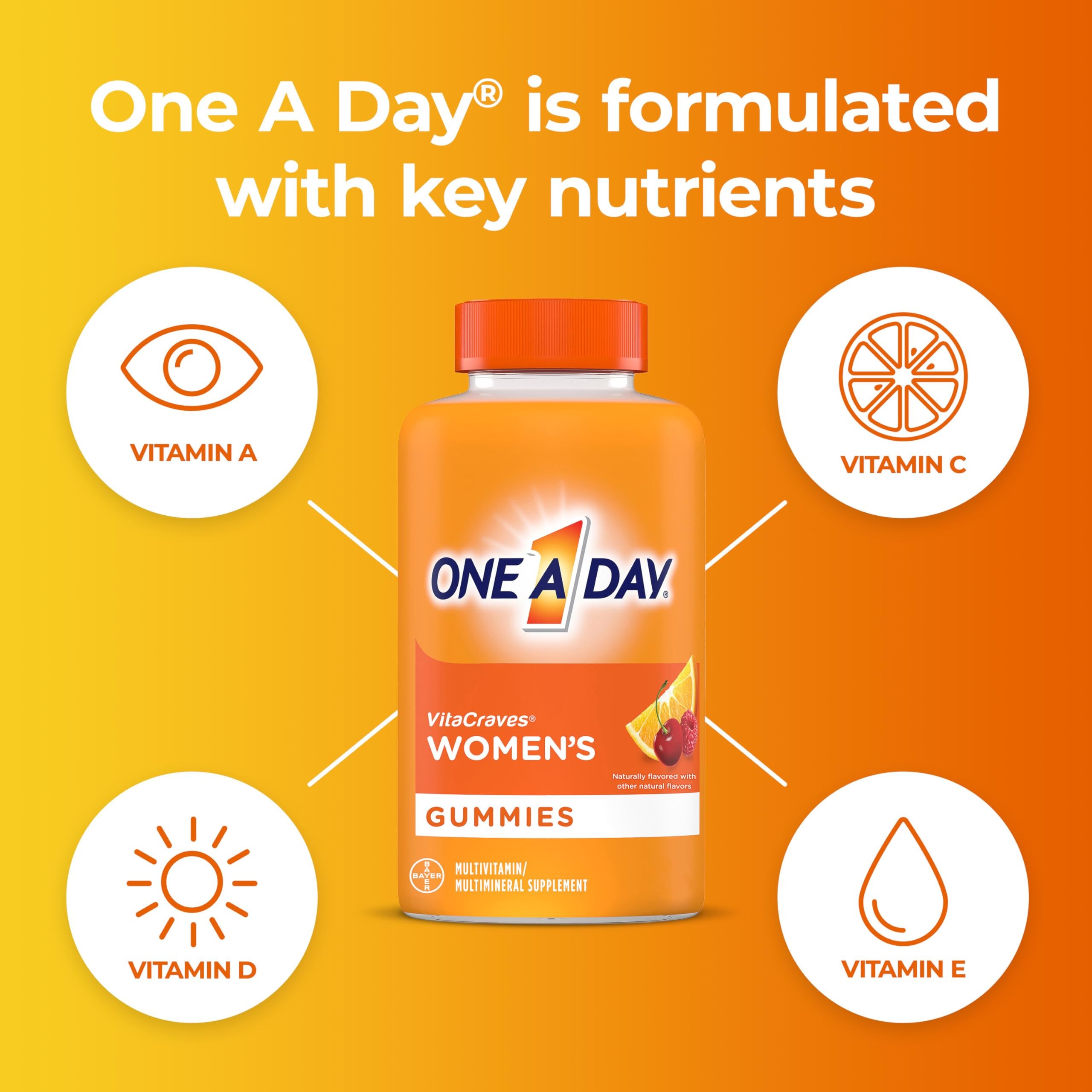 One A Day Women’s Multivitamin Gummies, Multivitamin For Women with Vitamin A, C, D, E and Zinc... | Amazon (US)