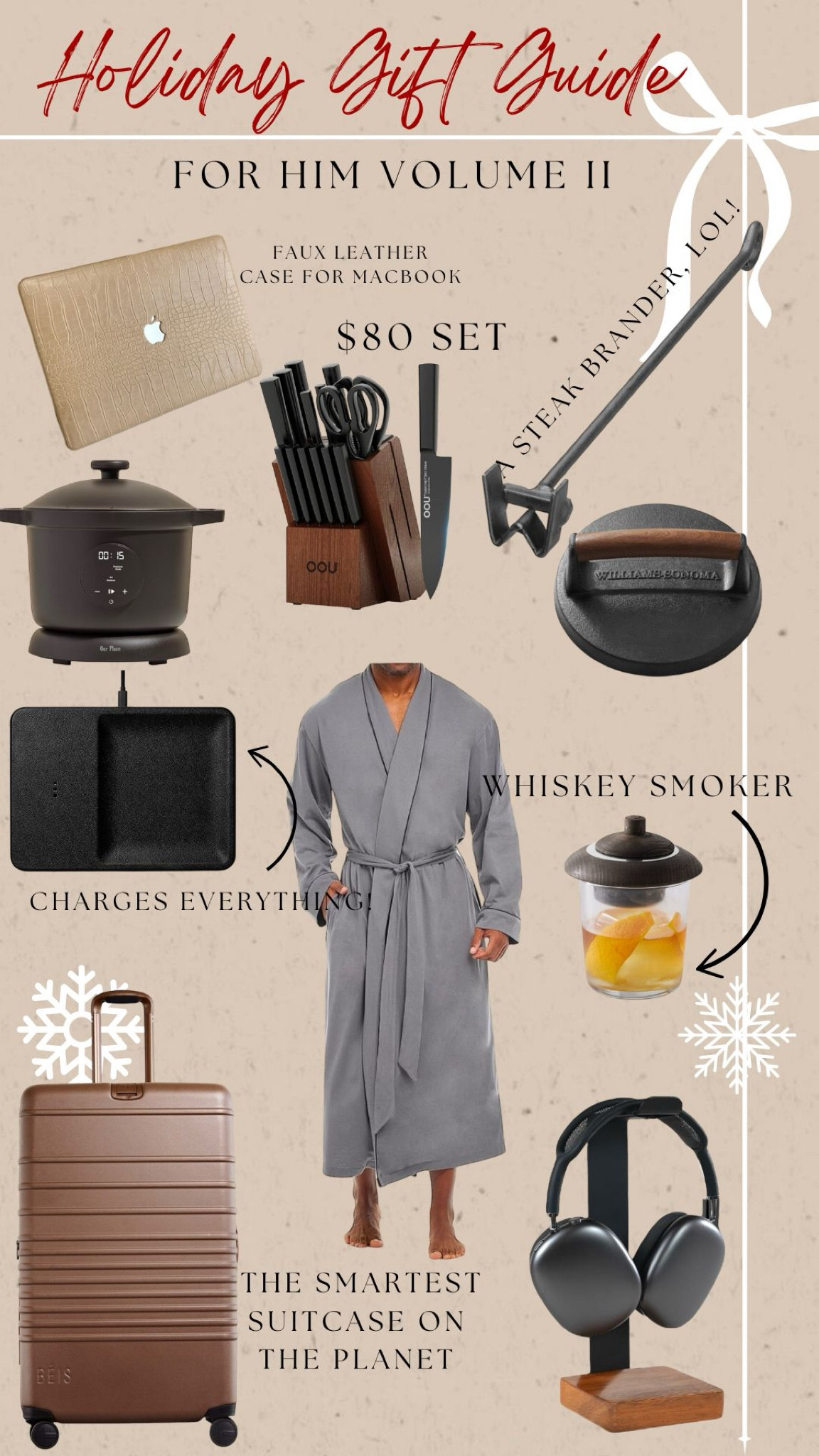 Another gift guide for the mans in ya life. 🤗

#LTKHoliday #LTKGiftGuide #LTKSeasonal