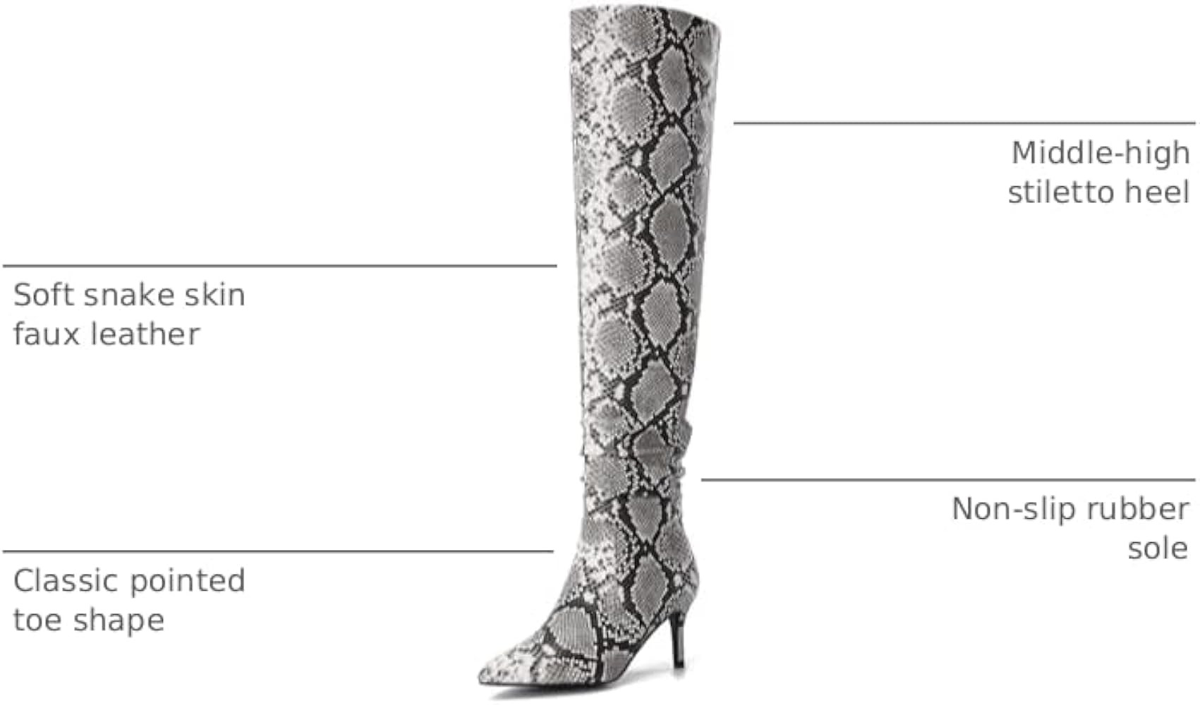 Womens Thigh High Boots Stiletto Heel Side Zipper Slouchy Leg Snake Skin Dress Shoes Casual and C... | Amazon (US)