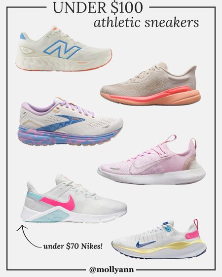 Under $100 athletic sneakers

#LTKfindsunder50 #LTKstyletip #LTKshoecrush