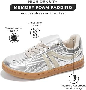 Project Cloud Womens Sneakers - Memory Foam Casual Shoes for Women Footwear Lace Up Women's Fashi... | Amazon (US)