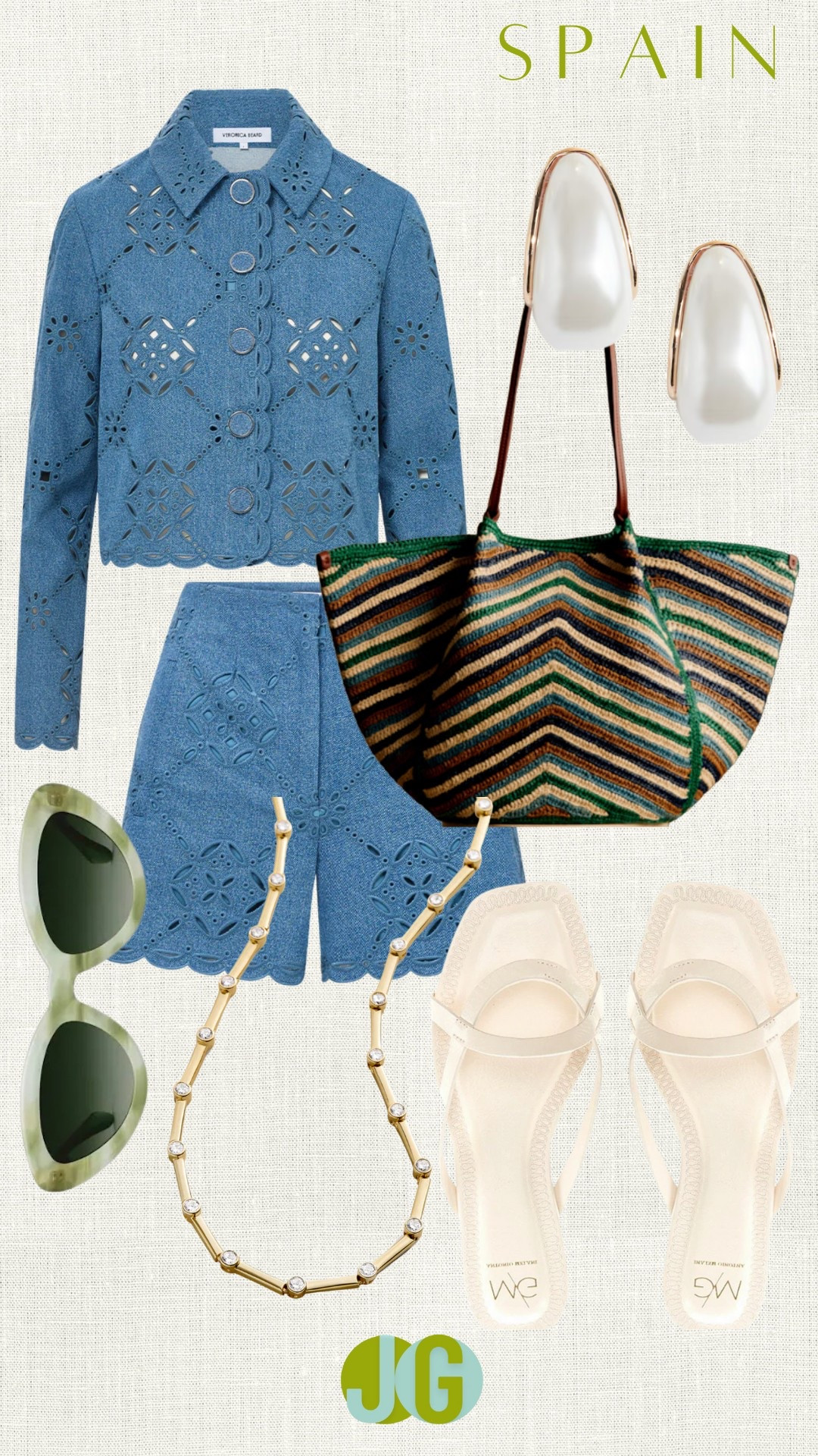 Europe What to Wear — Spain 🇪🇸 

#LTKFindsUnder100 #LTKTravel #LTKSeasonal