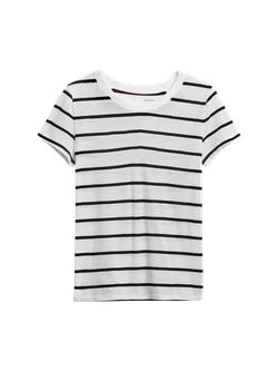 Slub Cotton-Modal Crew-Neck T-Shirt | Banana Republic (US)