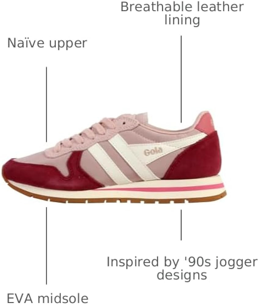 Gola Womens Daytona Chute | Amazon (US)