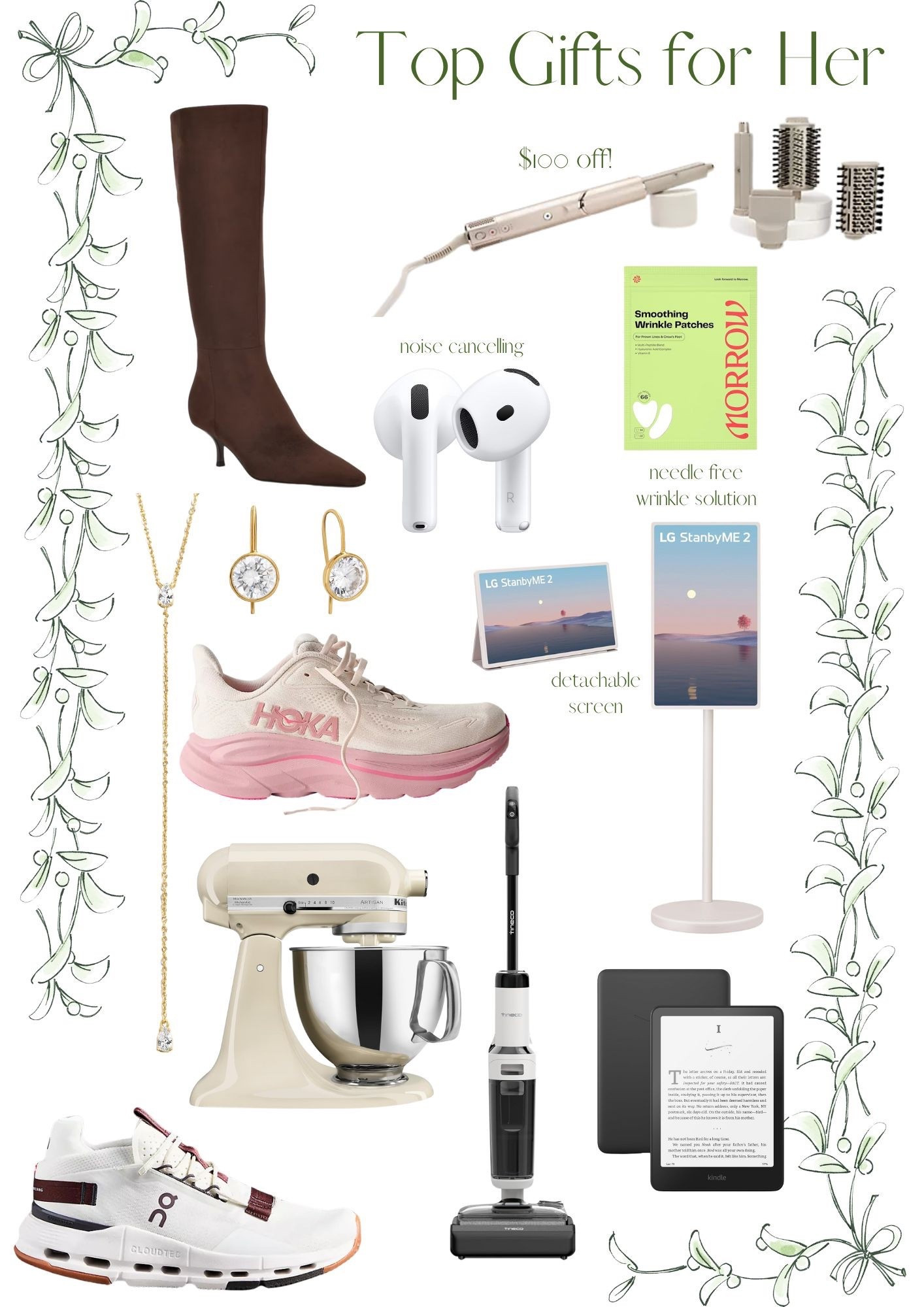 I asked and you answered! These are the items you’re asking for for Christmas !

#LTKGiftGuide #LTKmomlife #LTKHoliday