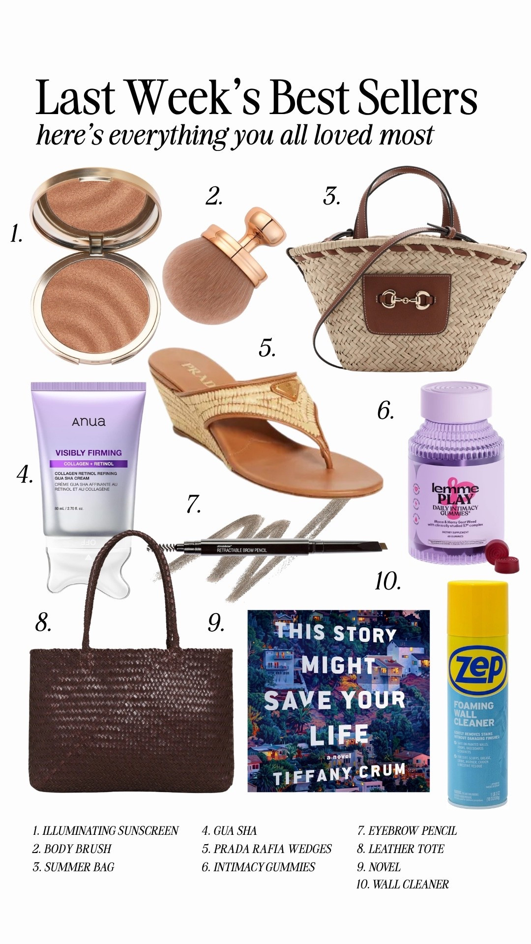 Last weeks bestsellers