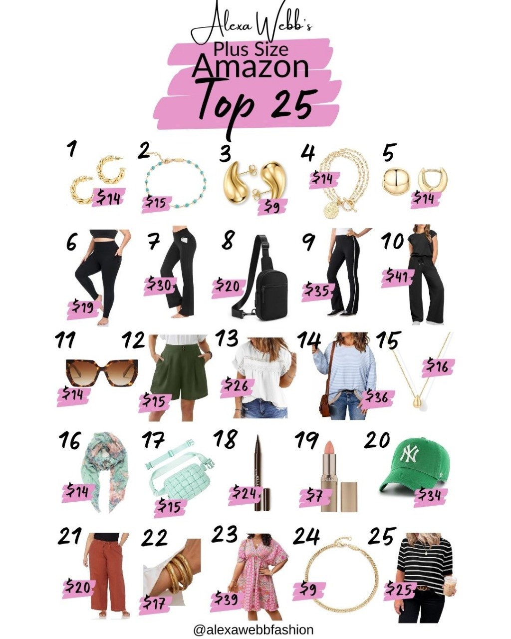 Plus size most popular amazon pieces from the blog this month #plussize Alexa Webb

#LTKOver40 #LTKStyleTip #LTKPlusSize