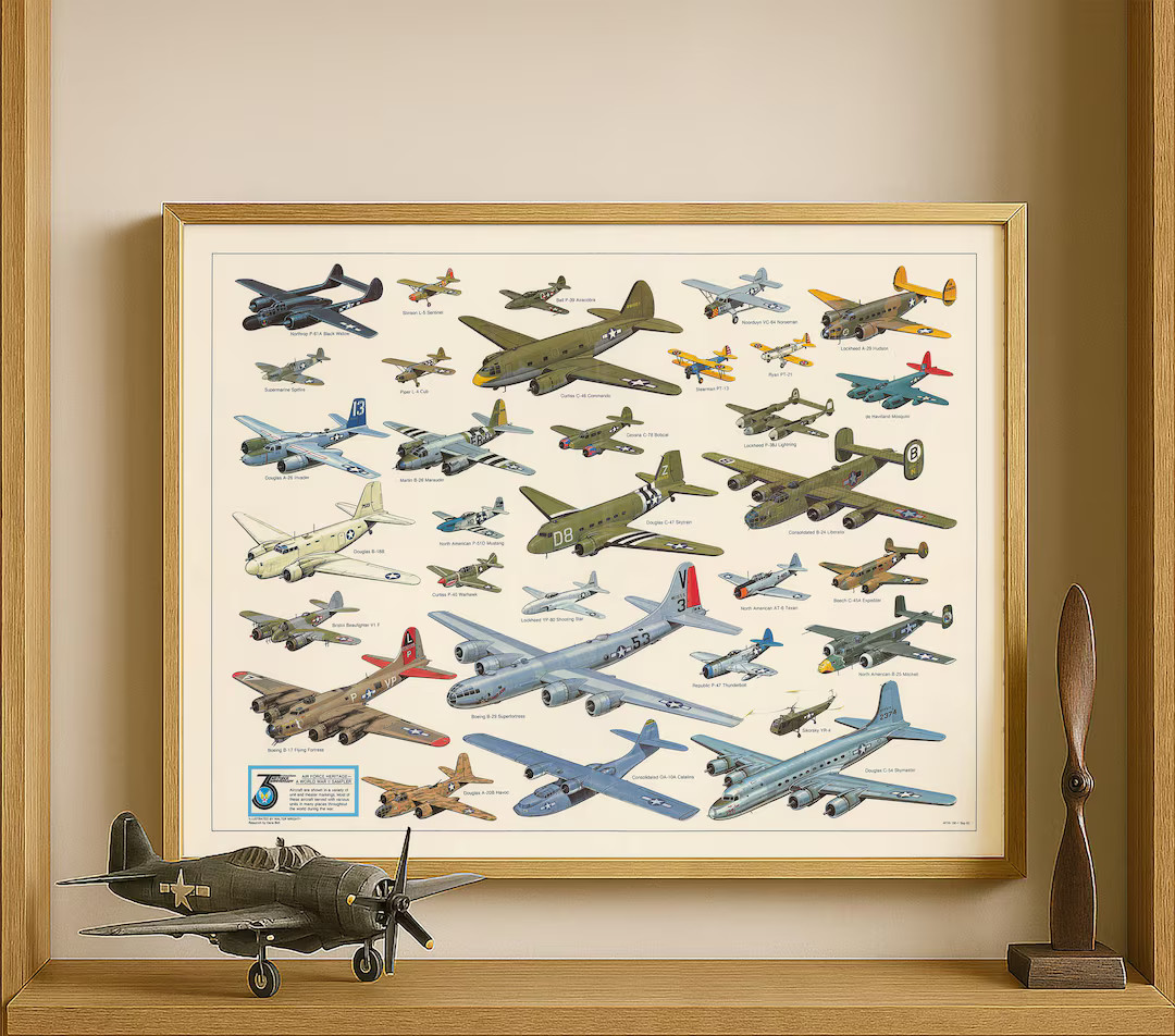 WWII Military Aircraft Poster – Vintage Air Force Plane Chart – WWII Bomber & Fighter Plane W... | Etsy (US)