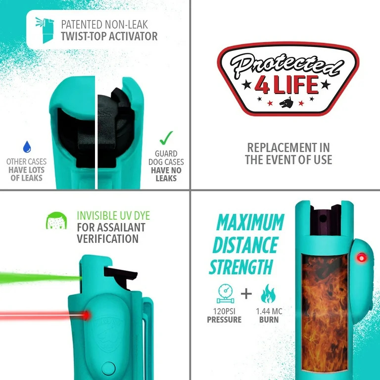 Guard Dog Security Pepper Spray with Laser Sight, 16 ft Range, 0.5 oz, Teal, Keychain, 1 pack, Ne... | Walmart (US)