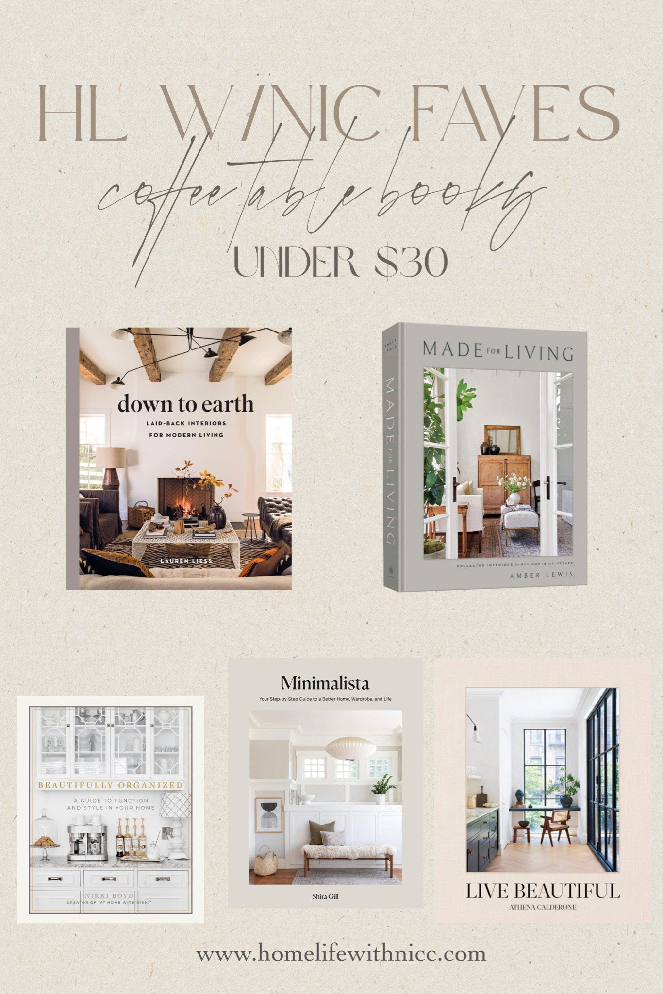My favorite coffee table books under $30. All from Amazon.

#amazonfind #amazon #homedecor #coffeetablebooks #neutraldecor

#LTKFind #LTKsalealert #LTKhome