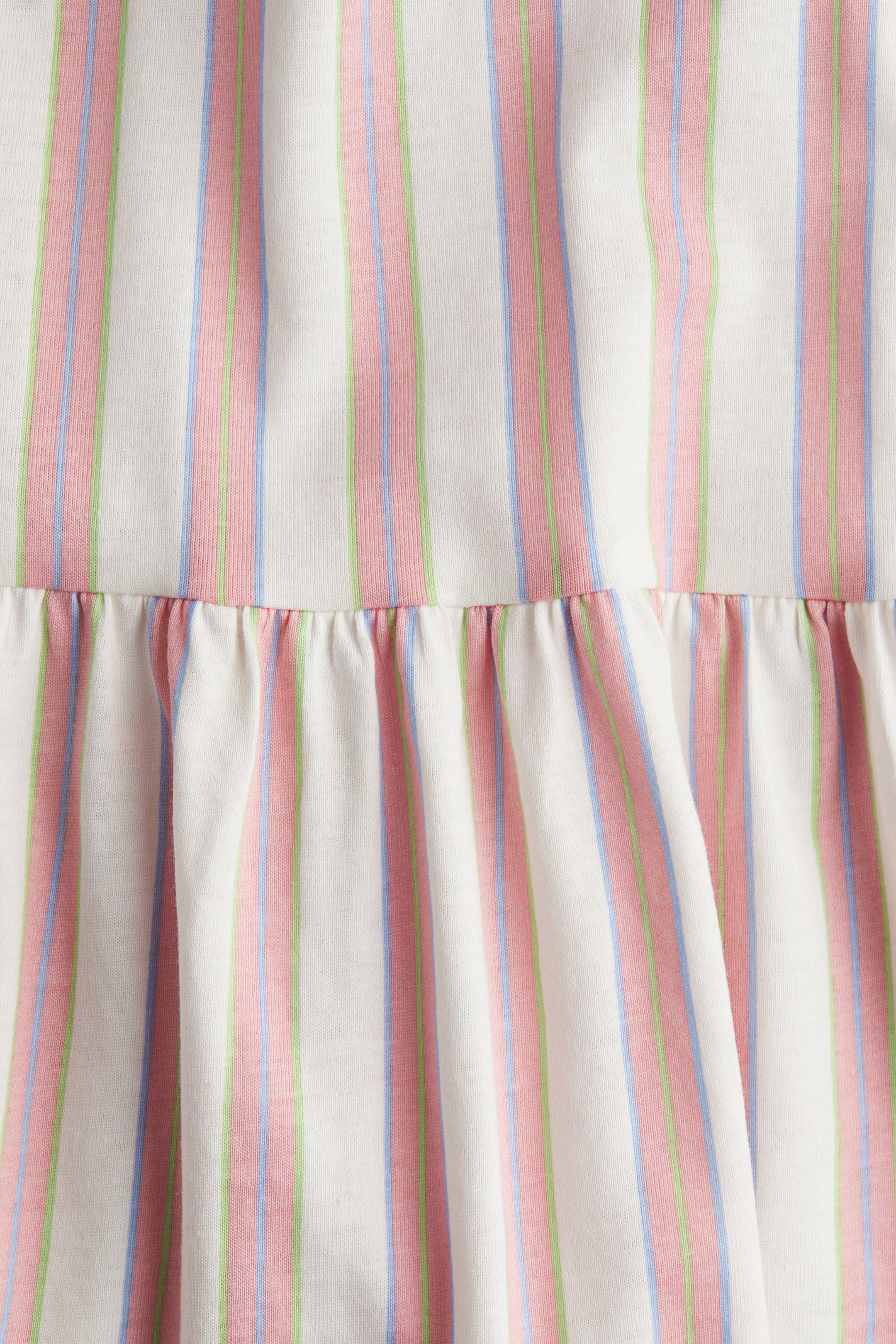 Ladybug Dress | H&M (US + CA)