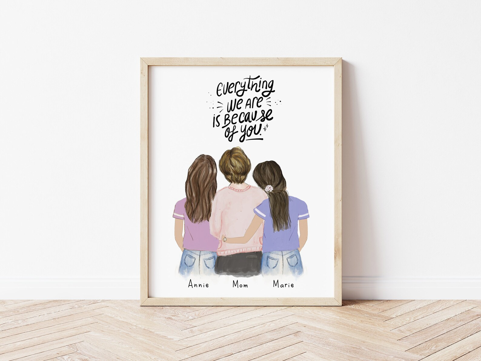 Personalized Wall Art for Mom Mother gift from daughter | Etsy | Etsy (US)