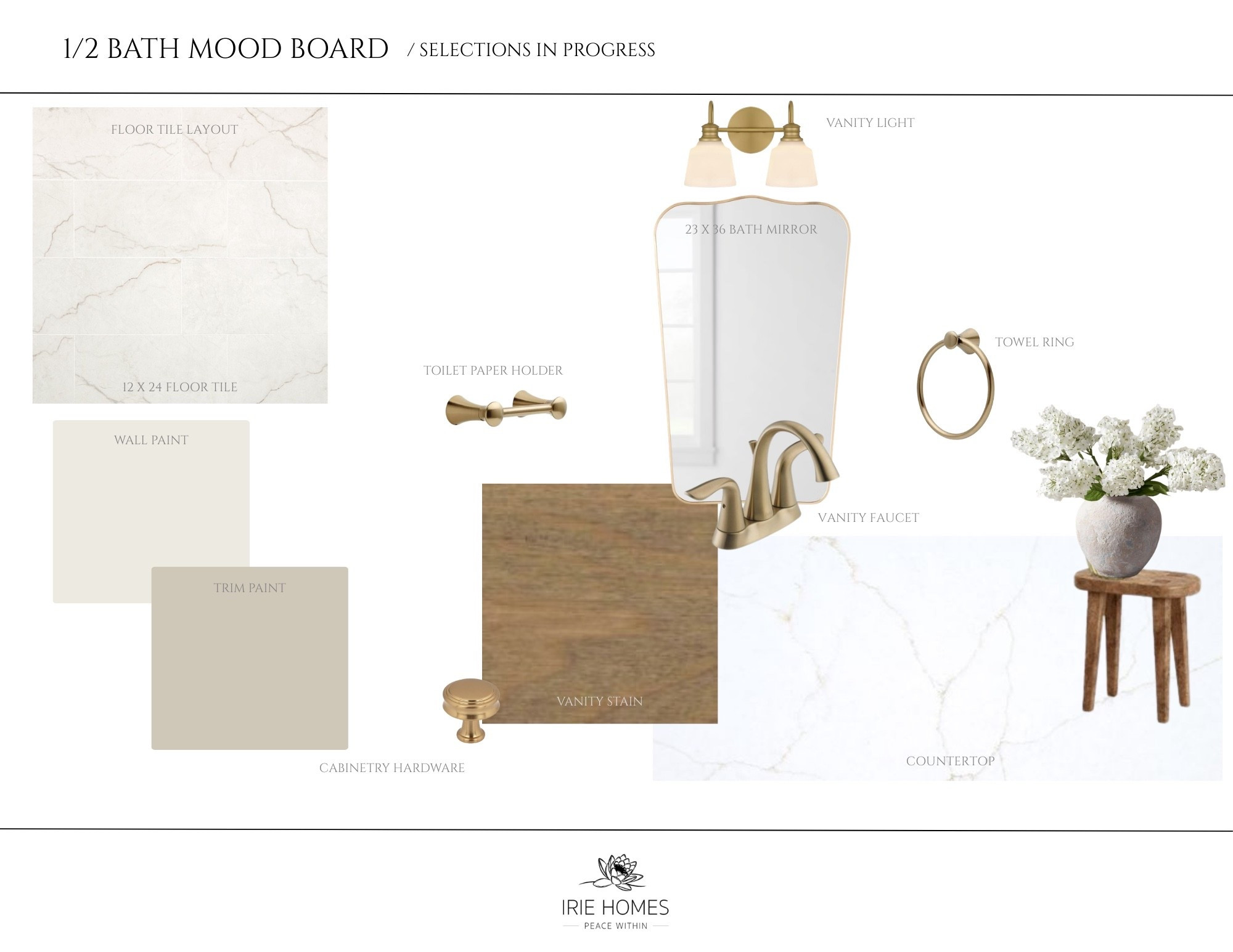 The simplicity is sooooo timeless ☺️

#LTKHome