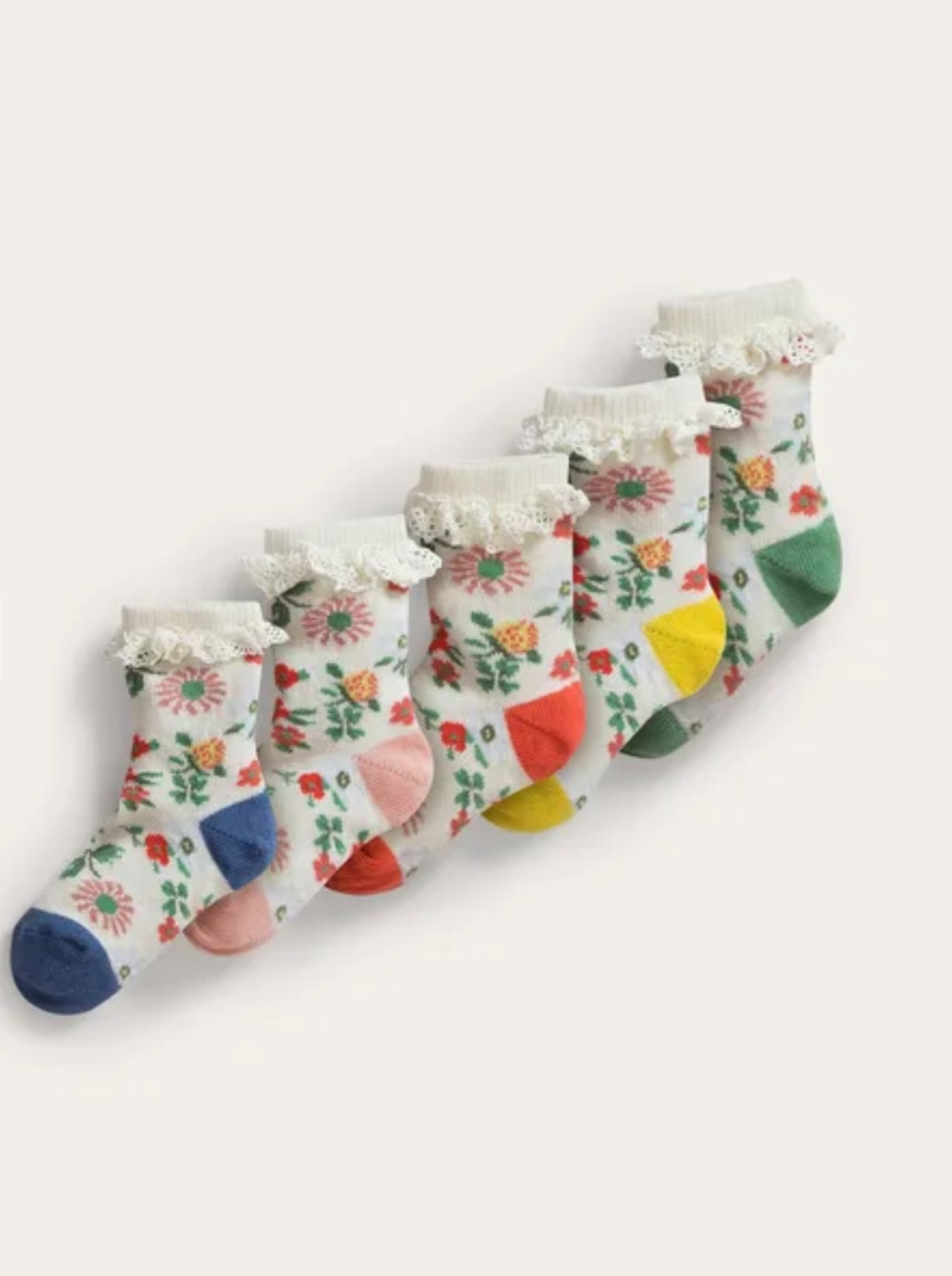 cutest little girl socks on sale at Boden! 20% off sitewide  

#spring
#springstyle

#LTKSeasonal #LTKkids #LTKbaby