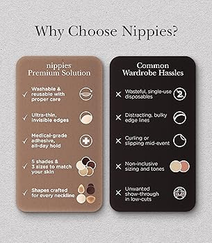 Nippies Nipple Covers for Women - Reusable Sticky Silicone Pasties with Travel Case - Original Ci... | Amazon (US)