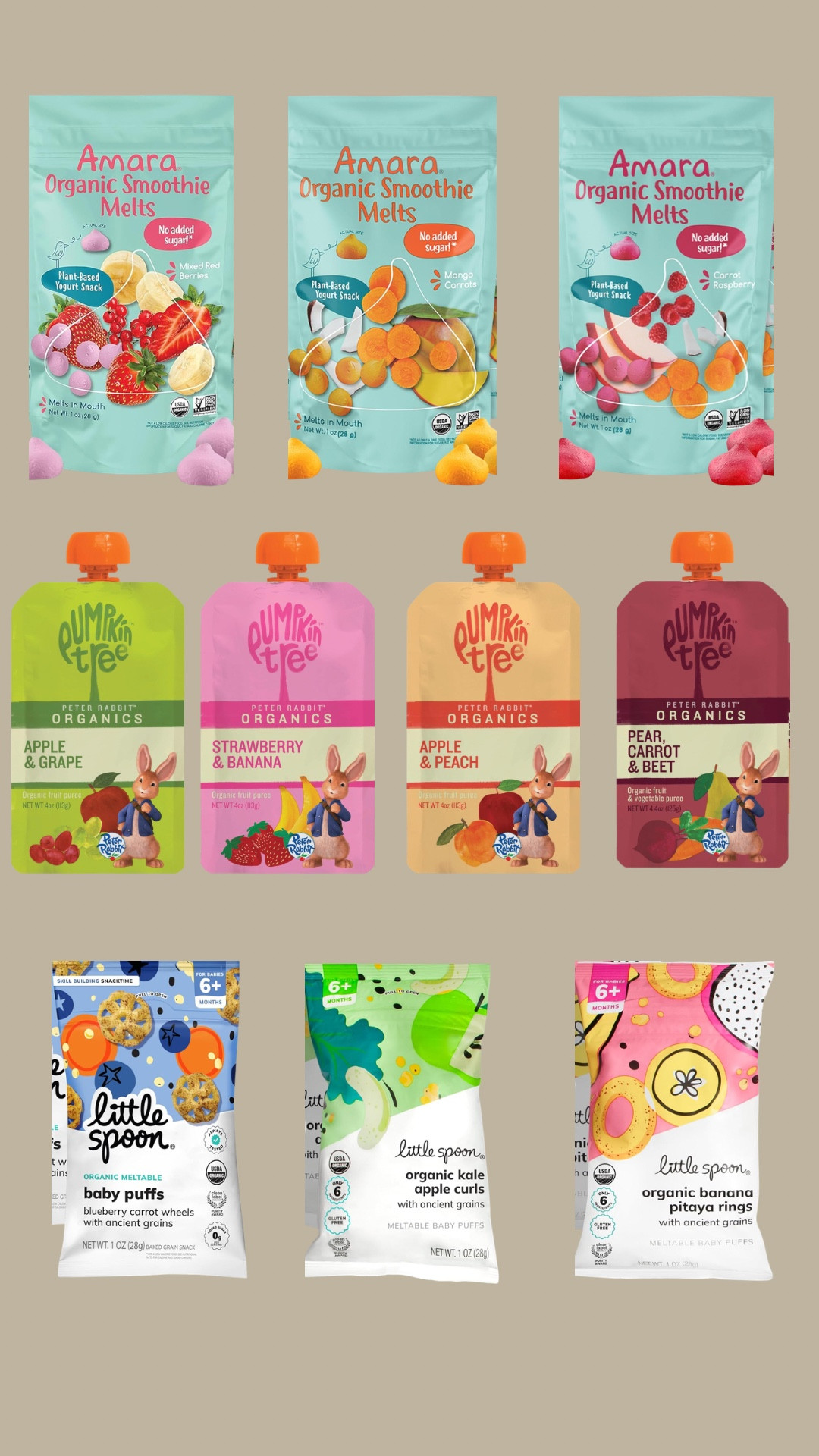 Easter basket ideas for baby and toddlers! Healthy snacks for baby and toddler Easter baskets! 

#LTKBaby #LTKmomlife