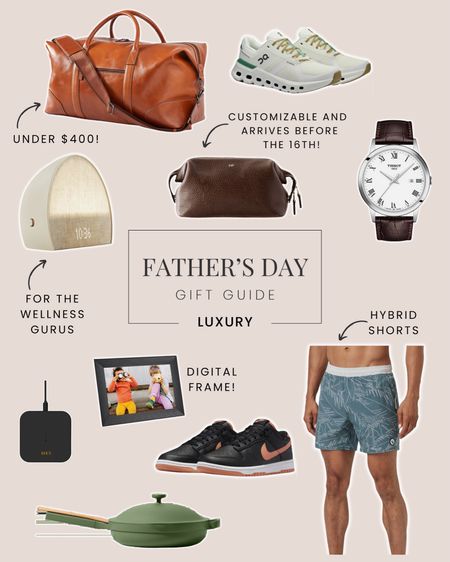 Luxury Father’s Day gift guide for the dads out there 🙌🏼

#LTKFamily #LTKGiftGuide #LTKMens