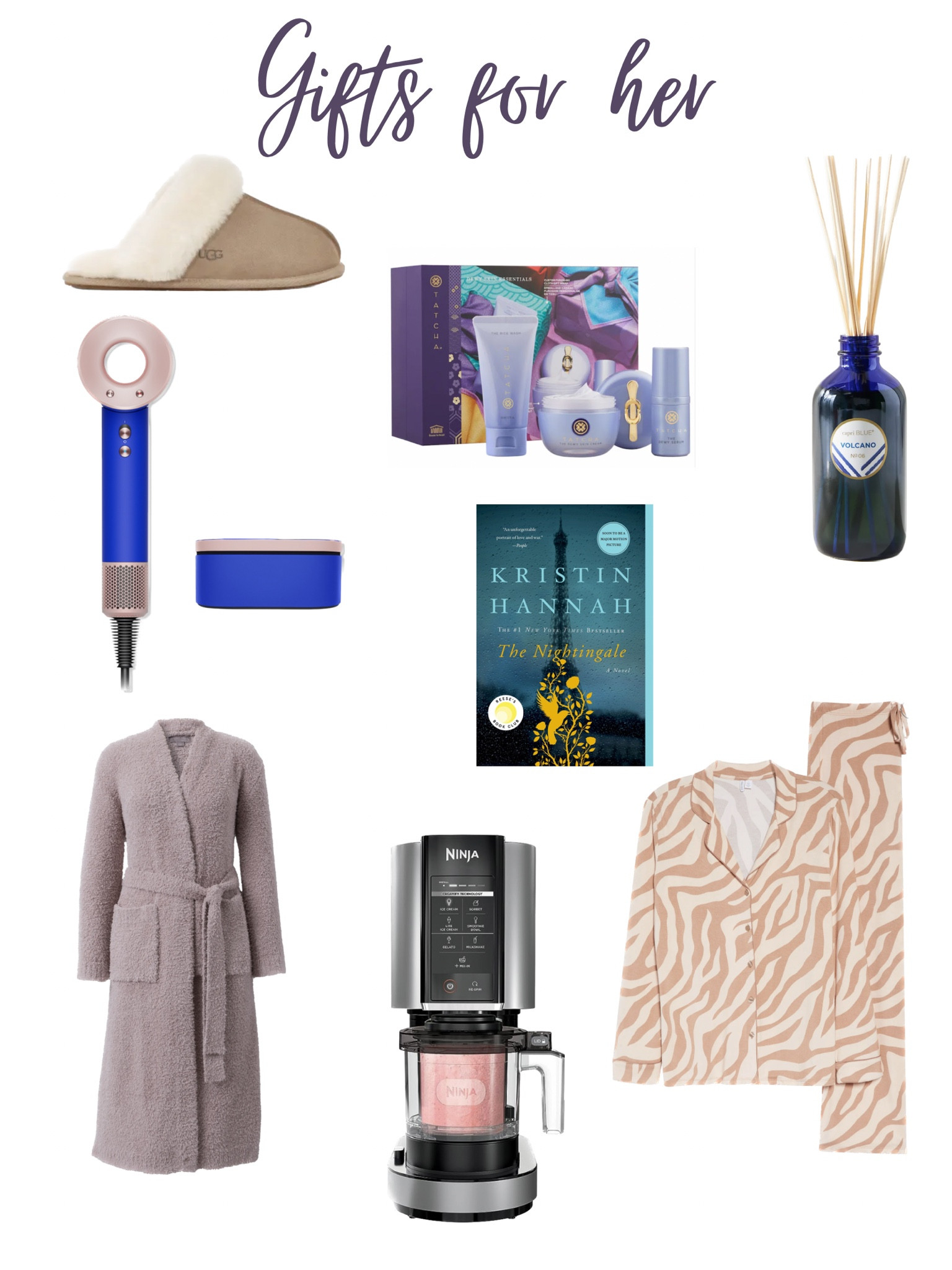 Gift guide for her. Gift ideas for mom. Christmas wishlist. 

#LTKHolidaySale #LTKGiftGuide #LTKHoliday