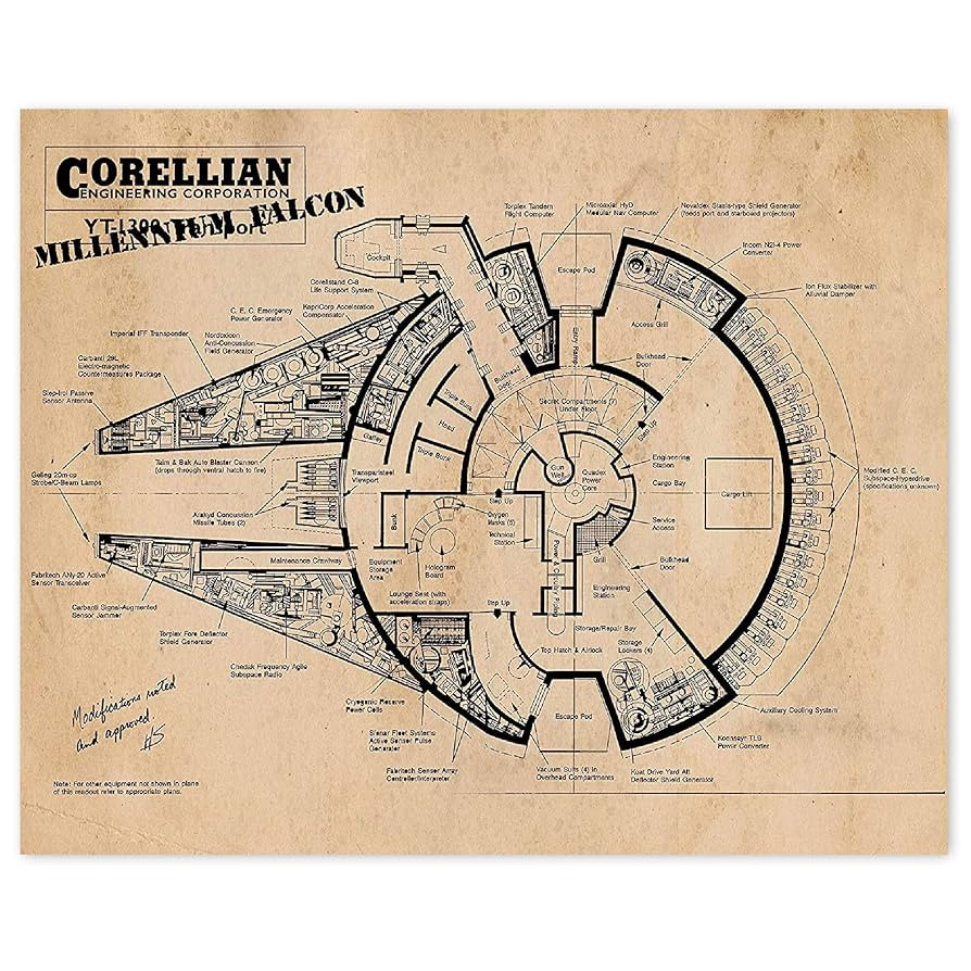 Vintage Star Vessel Falcon Patent Prints, 1 (11x14) Unframed Photos, Wall Art Decor Gifts Under 1... | Amazon (US)