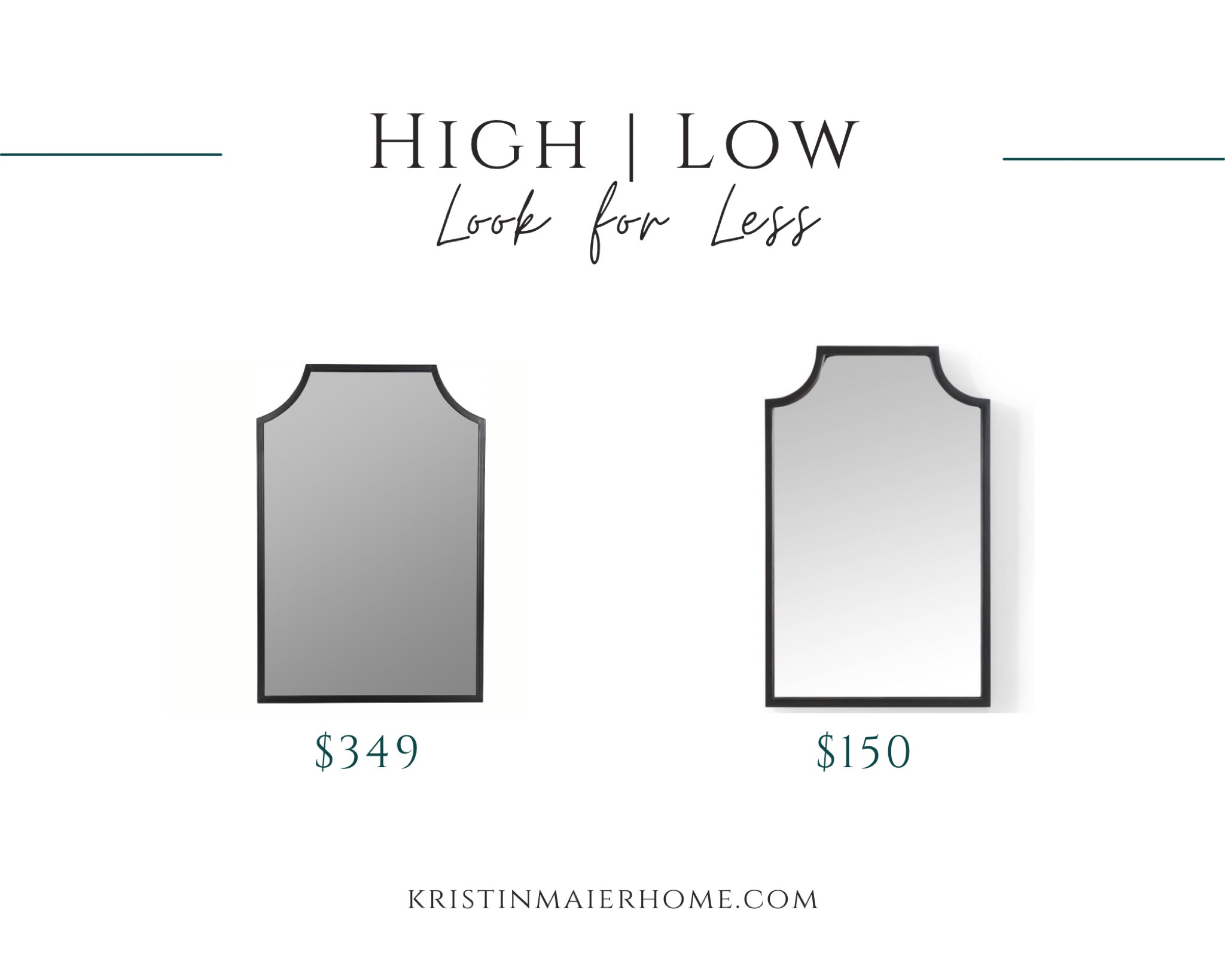 Home decor dupe. Look for less wall mirror

#LTKhome #LTKFind