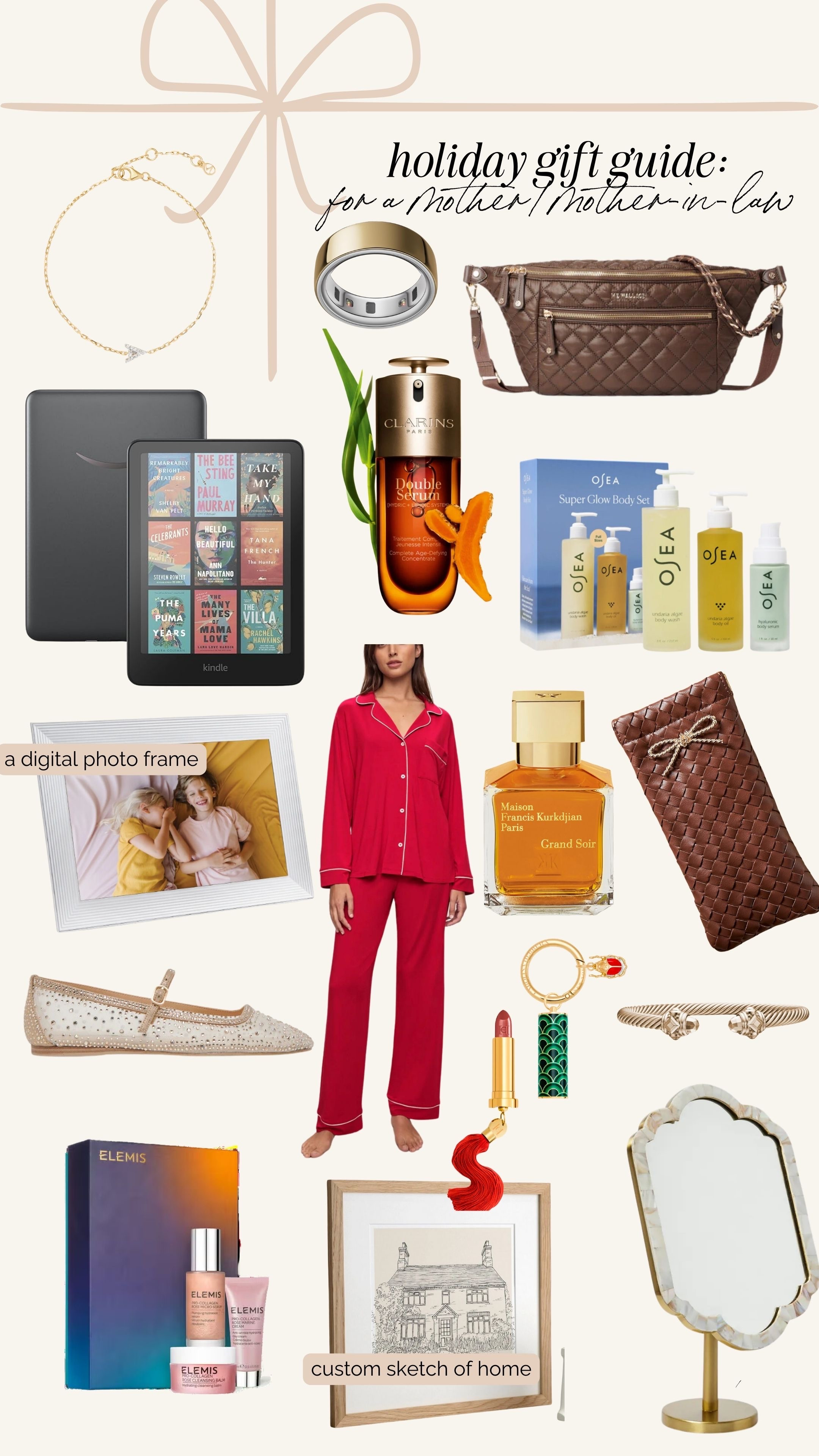 Gift guide for mom/mother in law! 

#LTKGiftGuide