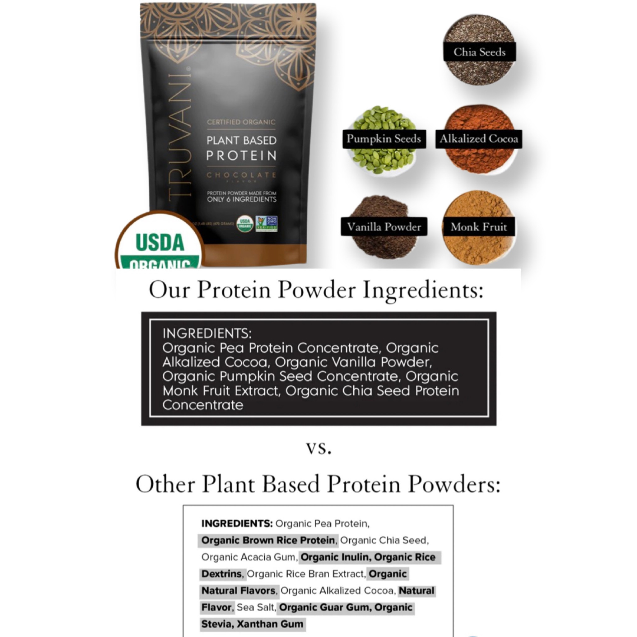 My current favorite protein powder. No weird aftertaste!

- Plant based 
- Organic, non GMO
- Gluten, Dairy and Soy free 

#plantbaseddiet #organicprotein #fitnesslifestyle #wellness #fitnesstips


#LTKGiftGuide #LTKFind #LTKunder50