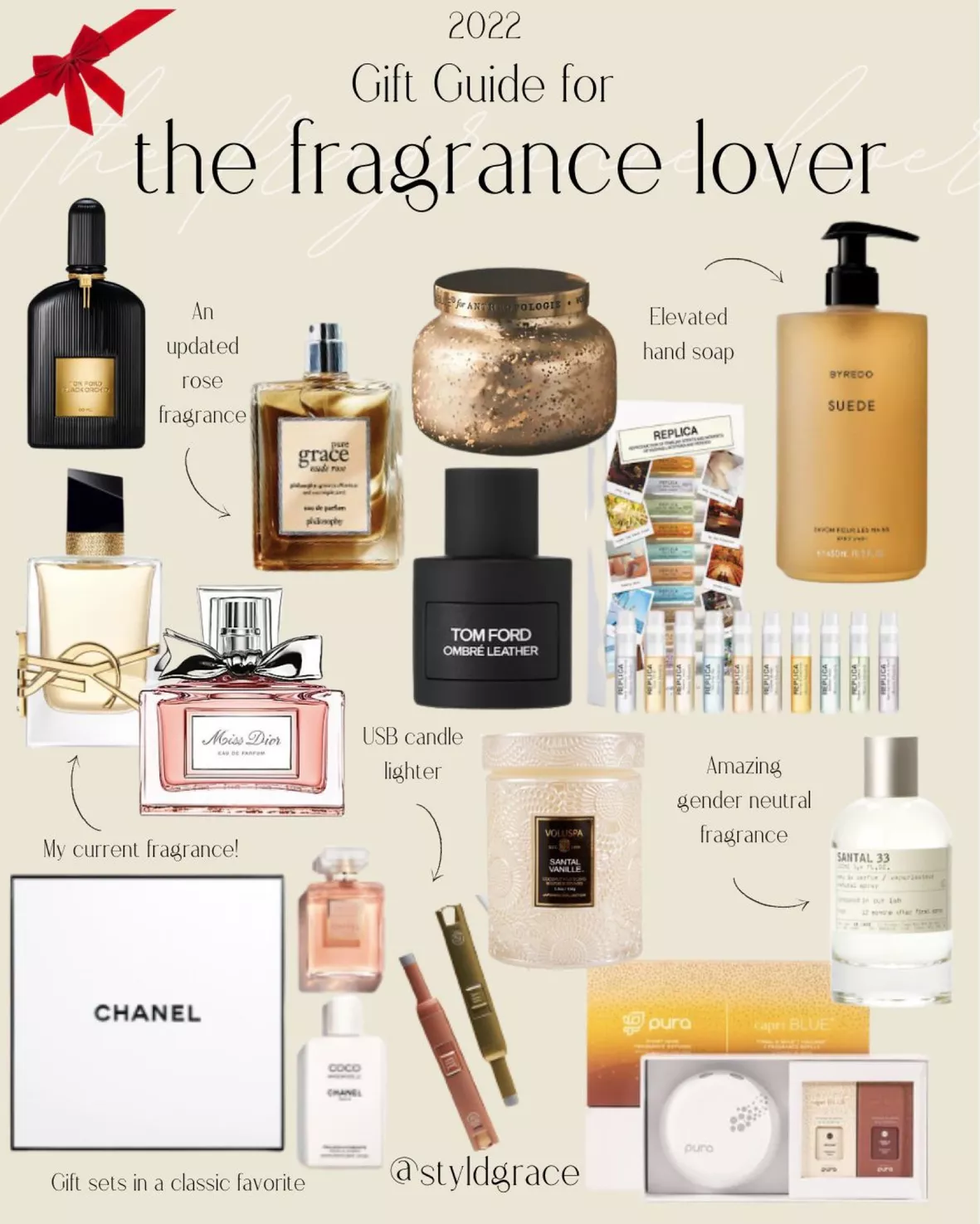 styldgrace's Fragrance Gift Guide on LTK