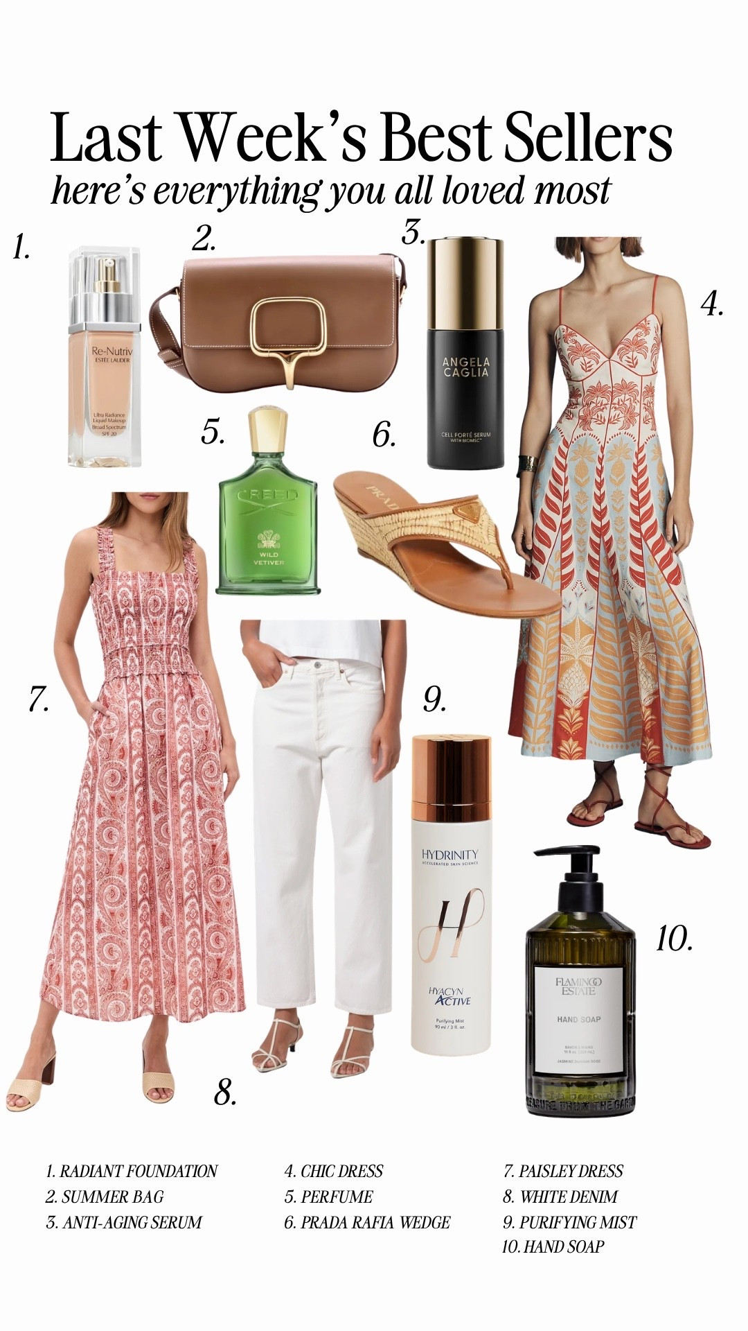 Last weeks bestsellers!