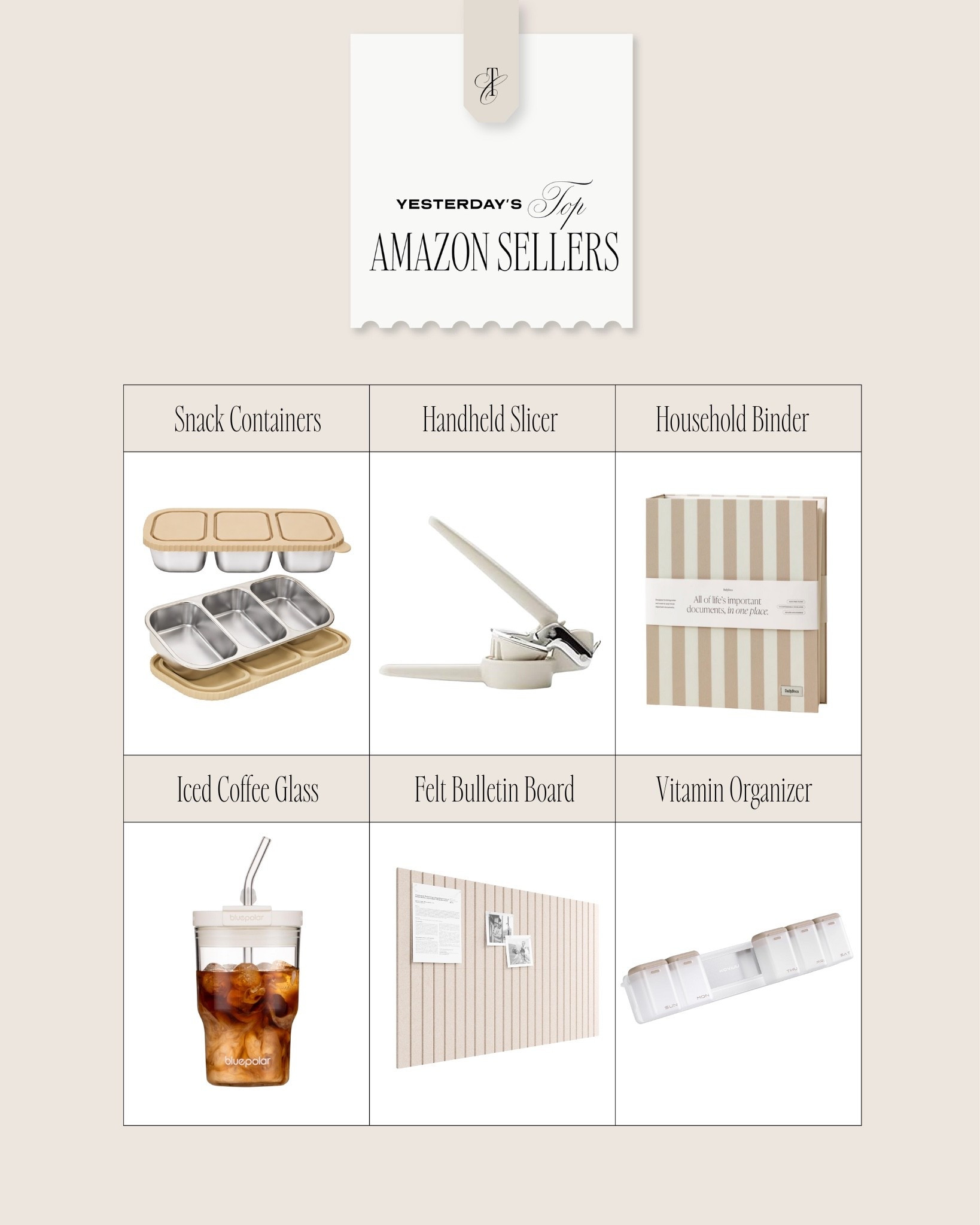 Yesterday’s top Amazon sellers 

Amazon finds, Amazon favorites, Amazon must haves 

#LTKHome