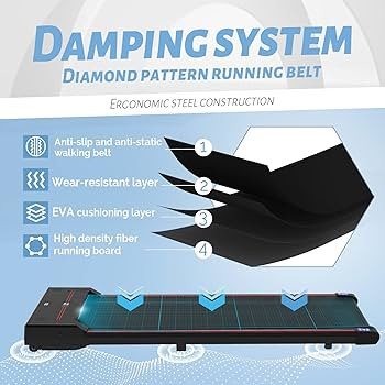 Sperax Walking Pad,Under Desk Treadmill,Treadmills for Home,320 Lb Capacity | Amazon (US)