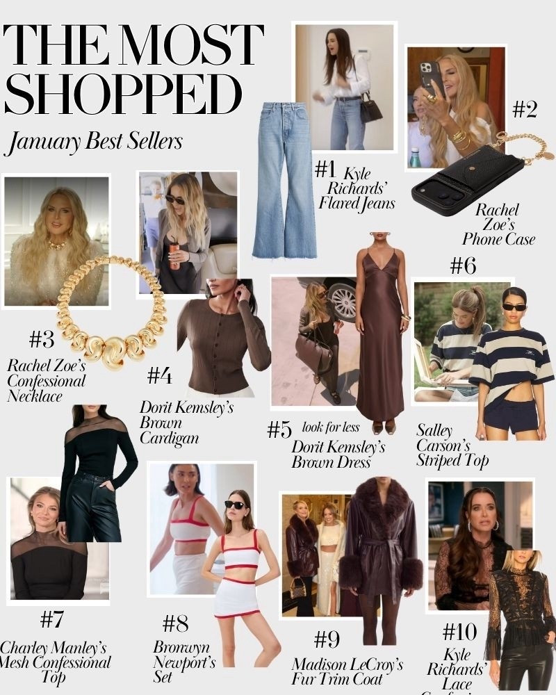 January 2026 Best Sellers