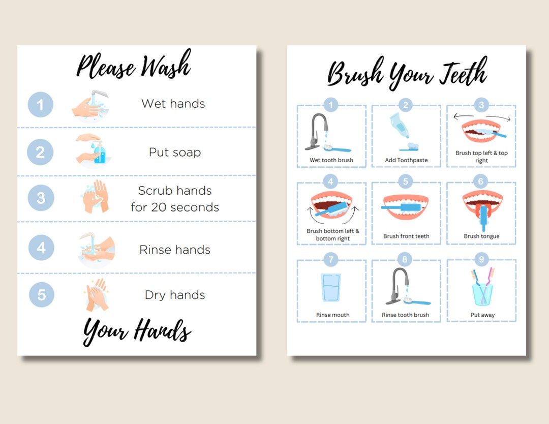 Educational Poster for Teeth Brushing & Washing Hands Step by - Etsy | Etsy (US)