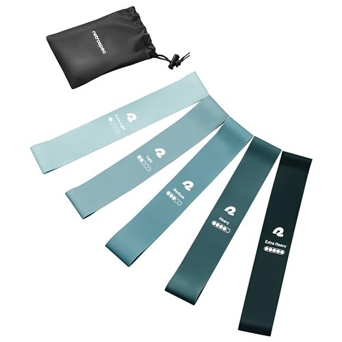Retrospec Activate Resistance Loop Band Set for Working Out, Home Fitness, Toning, Stretching & Exercise - Lightweight & Portable for Men & Women | Amazon (US)