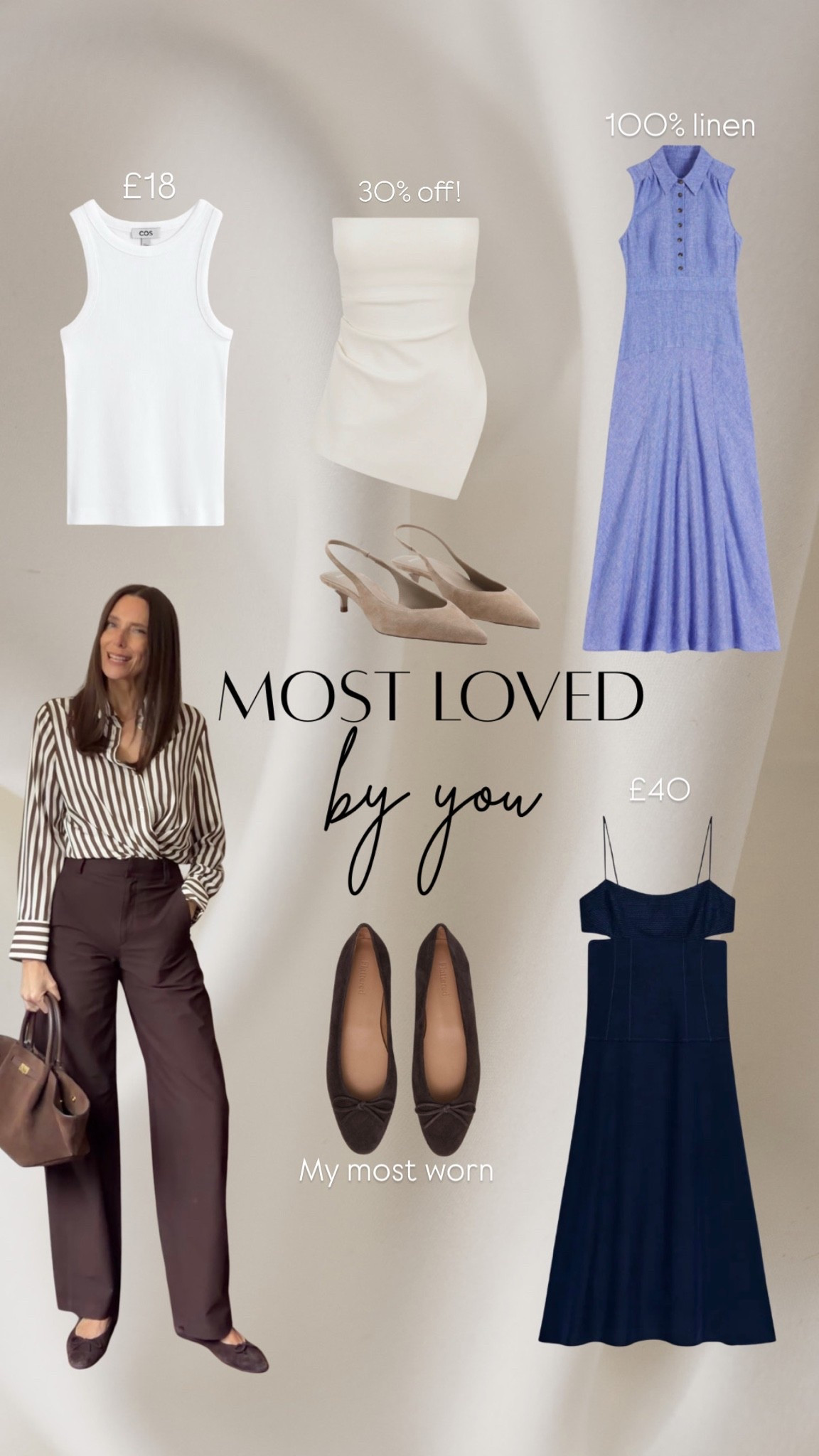 White tank top, white bandeau top, brown barrel trousers, brown suede ballet flats, blue linen dress, navy summer dress, nude suede heels

#LTKsummer #LTKuk #LTKdresses