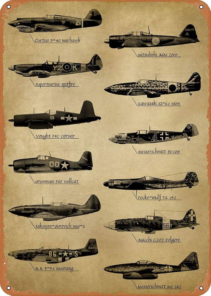 Vintage WWII Fighter Planes Metal Tin Sign - Ideal Wall Decor for Military Enthusiasts, Man Caves... | Amazon (US)