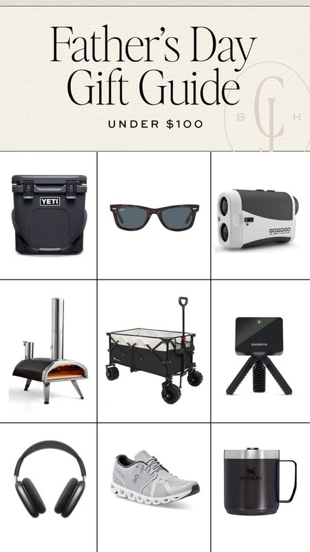 Fathers Day gift ideas under $100

#LTKGiftGuide