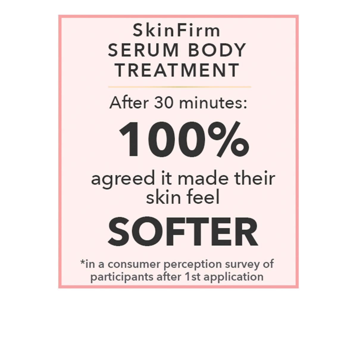 Nakery Beauty SkinFirm Body Serum Treatment | HSN