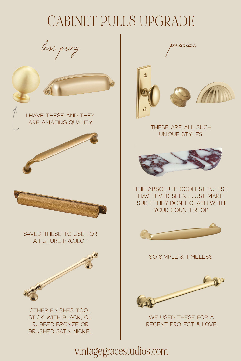upgrade your kitchen and bathroom with new cabinet pulls! these are some favorites on any budget... 

 #LTKHome #LTKFindsUnder100 #LTKStyleTip